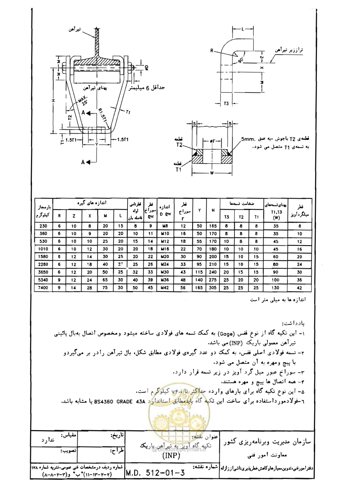 صفحه 157 از 182