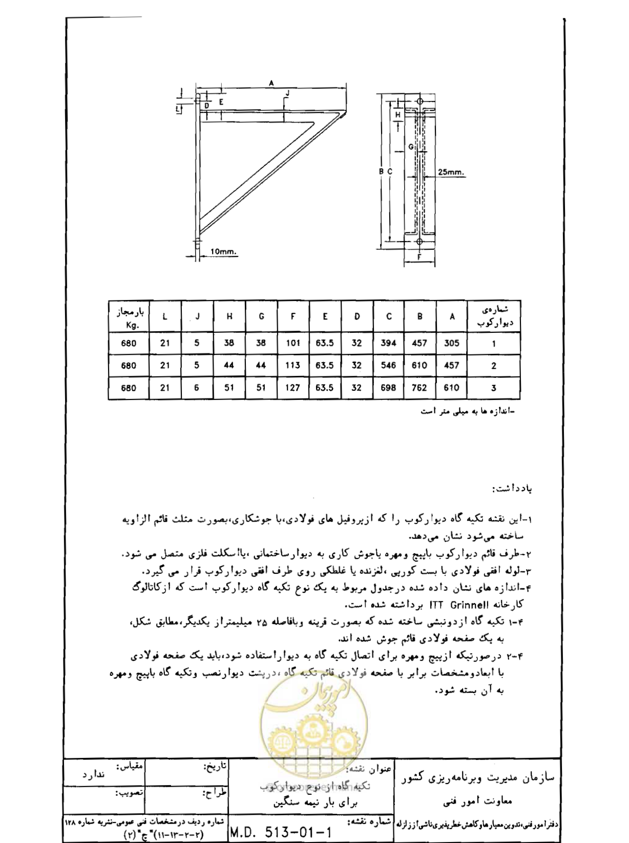 صفحه 158 از 182
