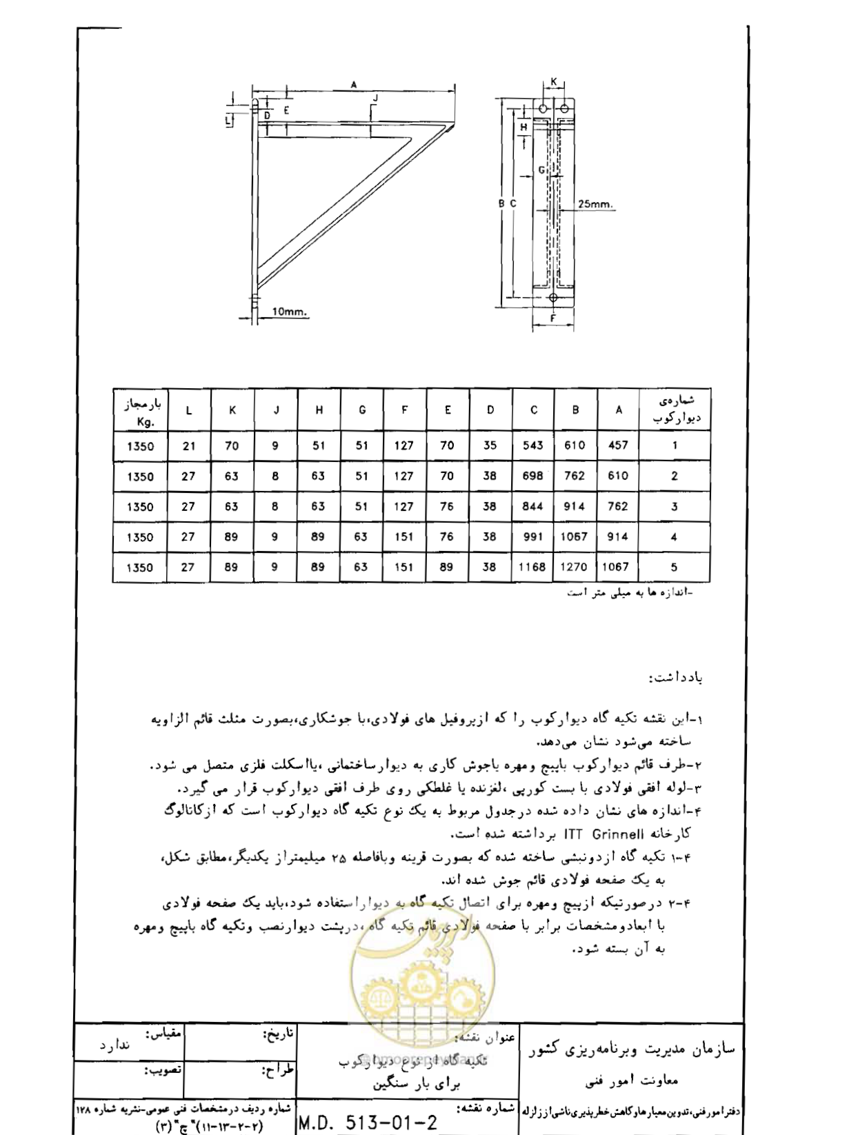 صفحه 159 از 182