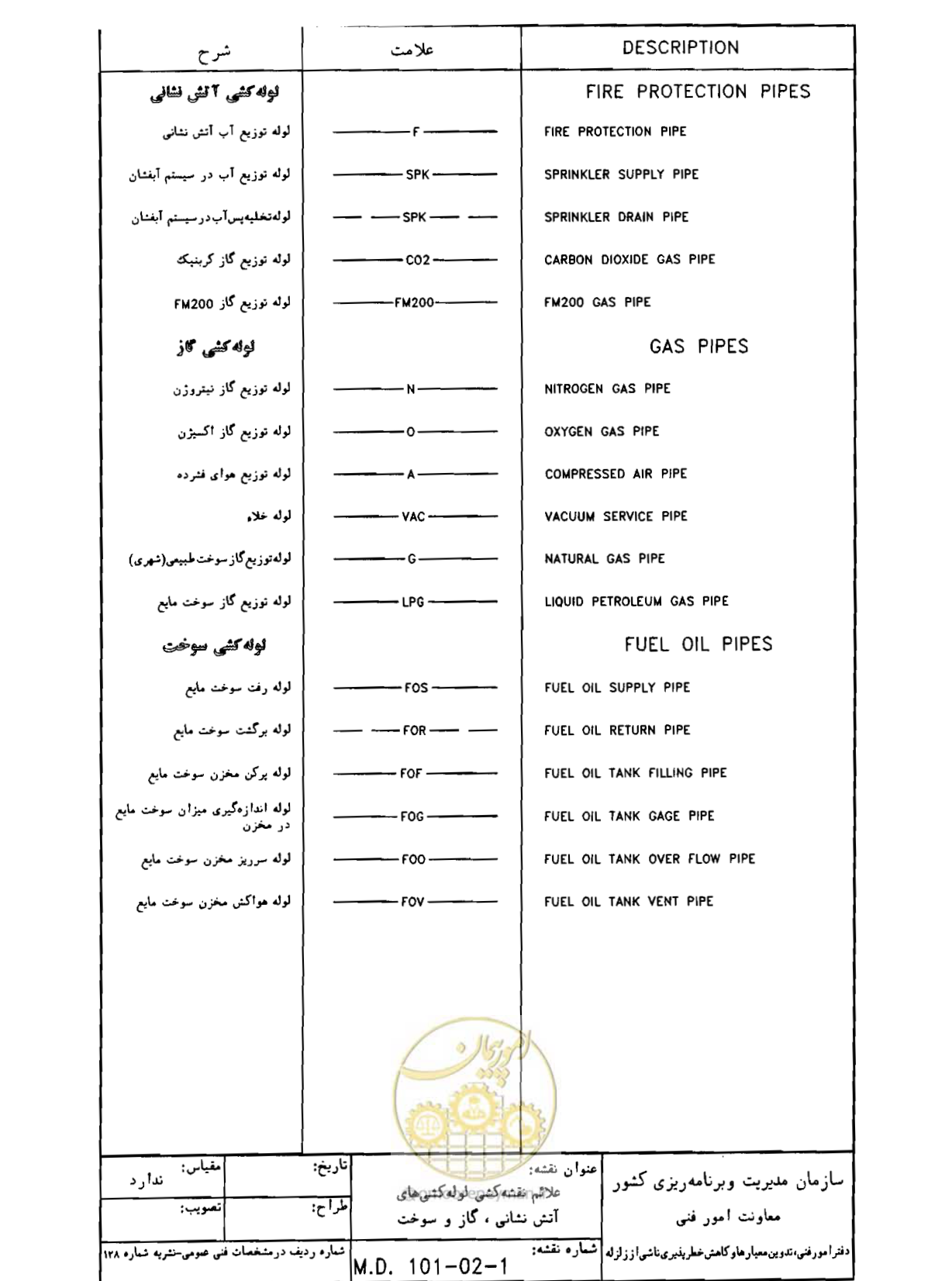 صفحه 16 از 182