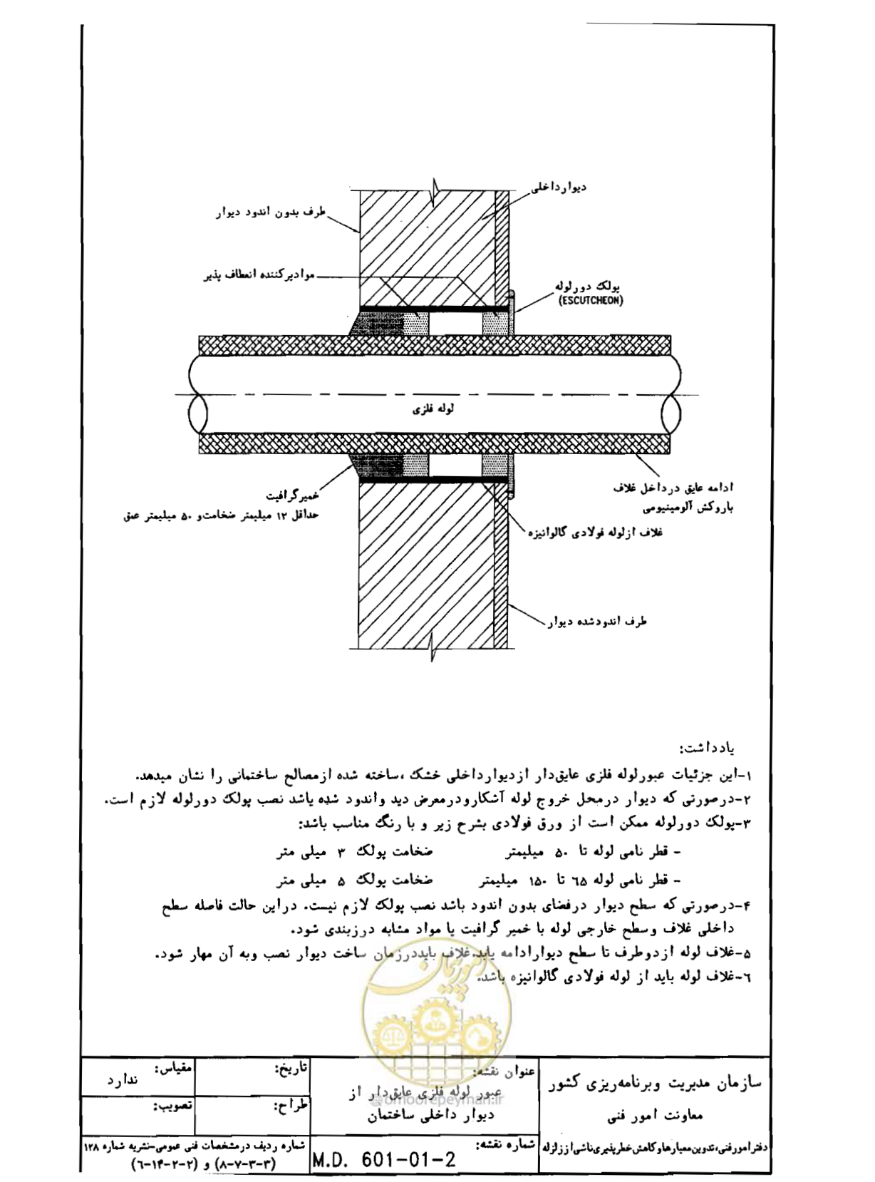 صفحه 165 از 182