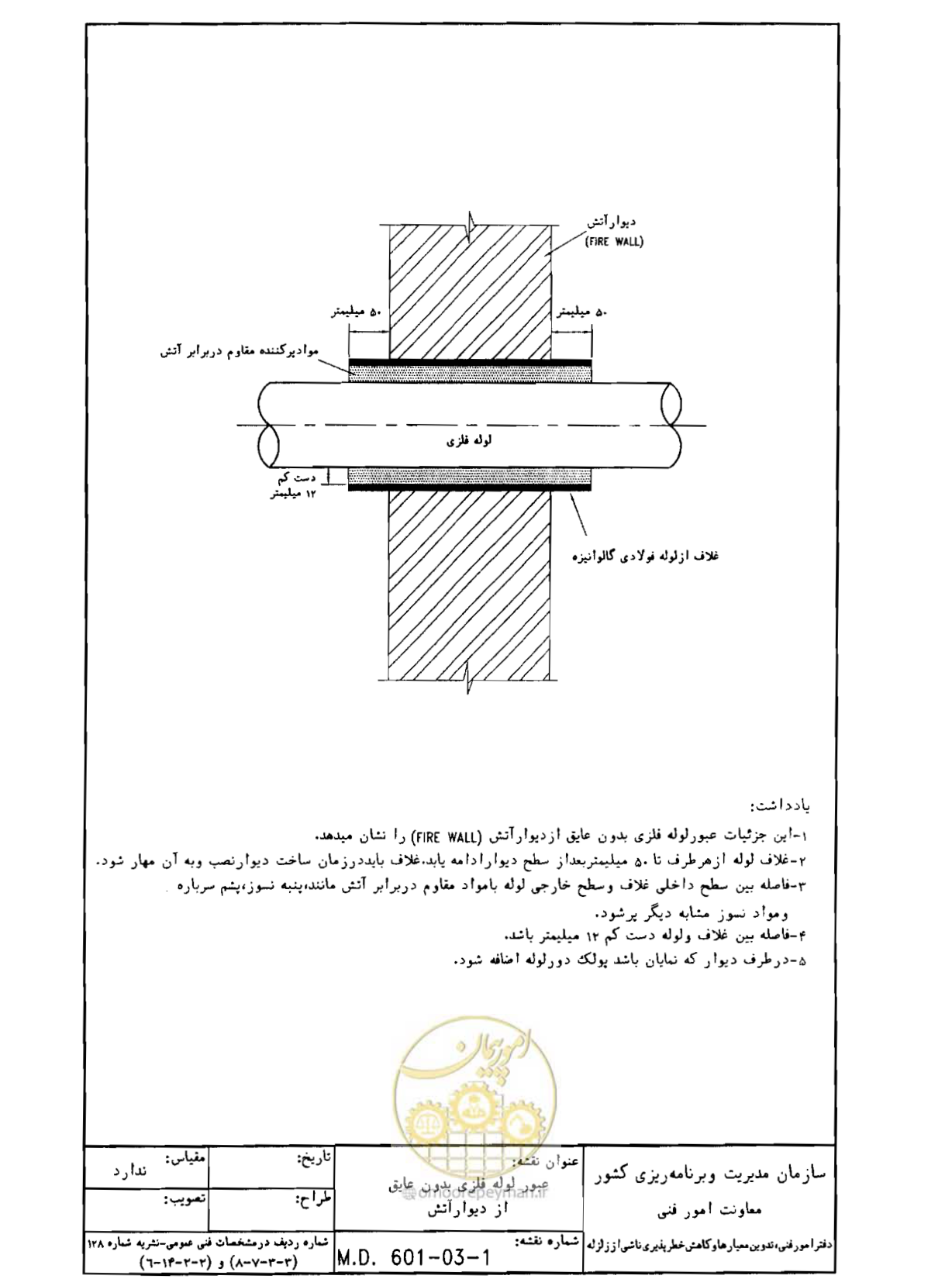 صفحه 167 از 182