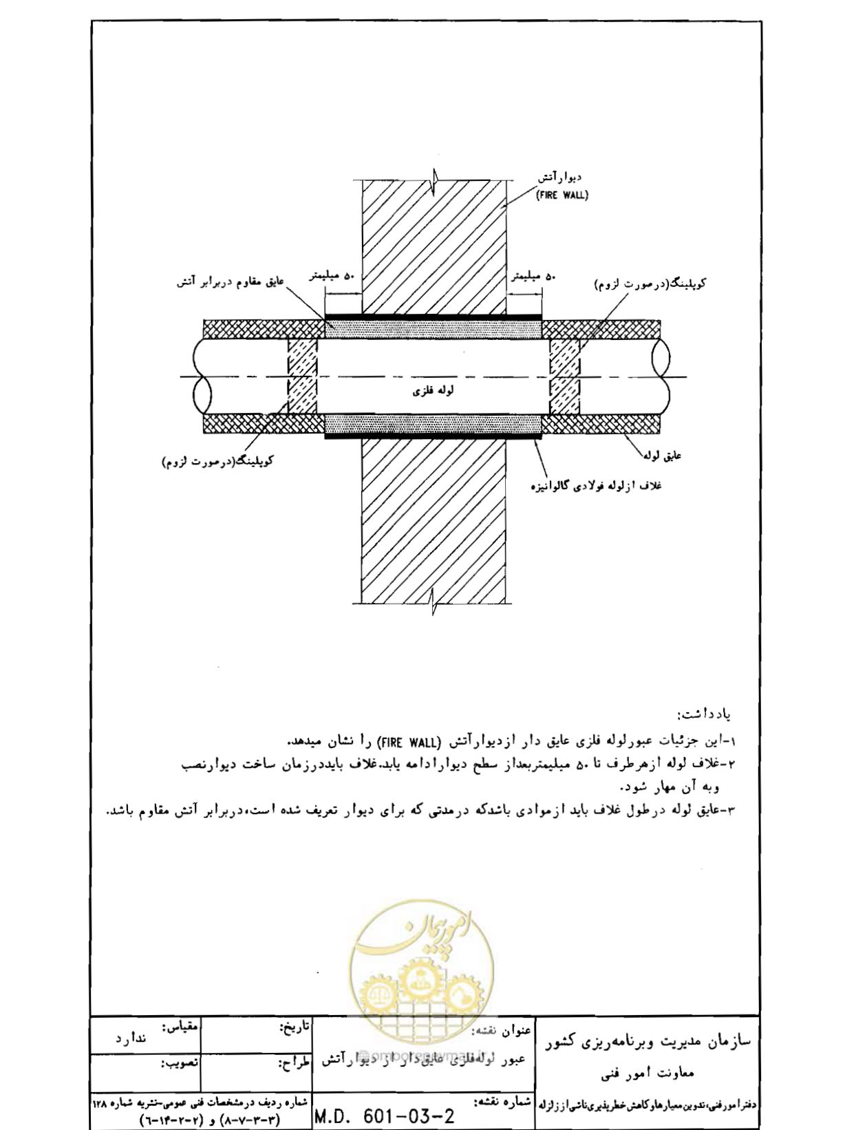 صفحه 168 از 182