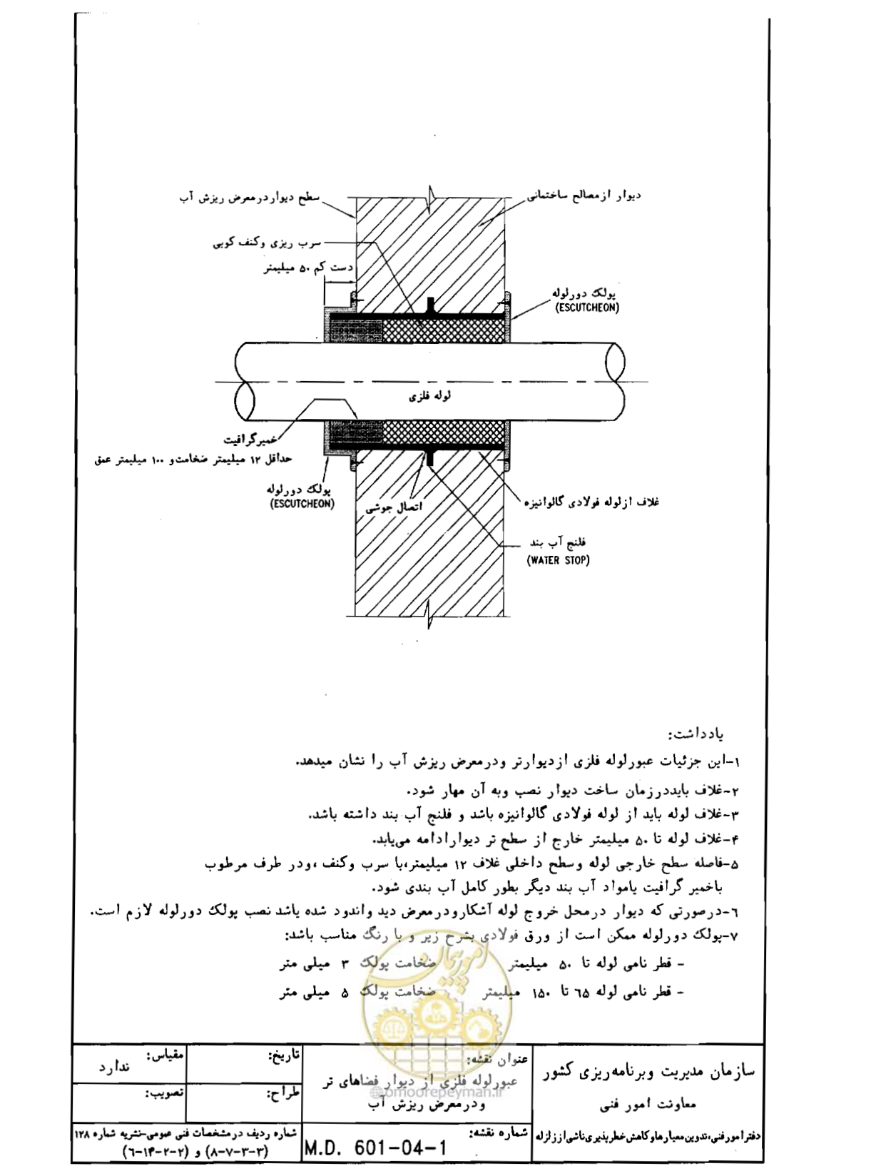 صفحه 169 از 182