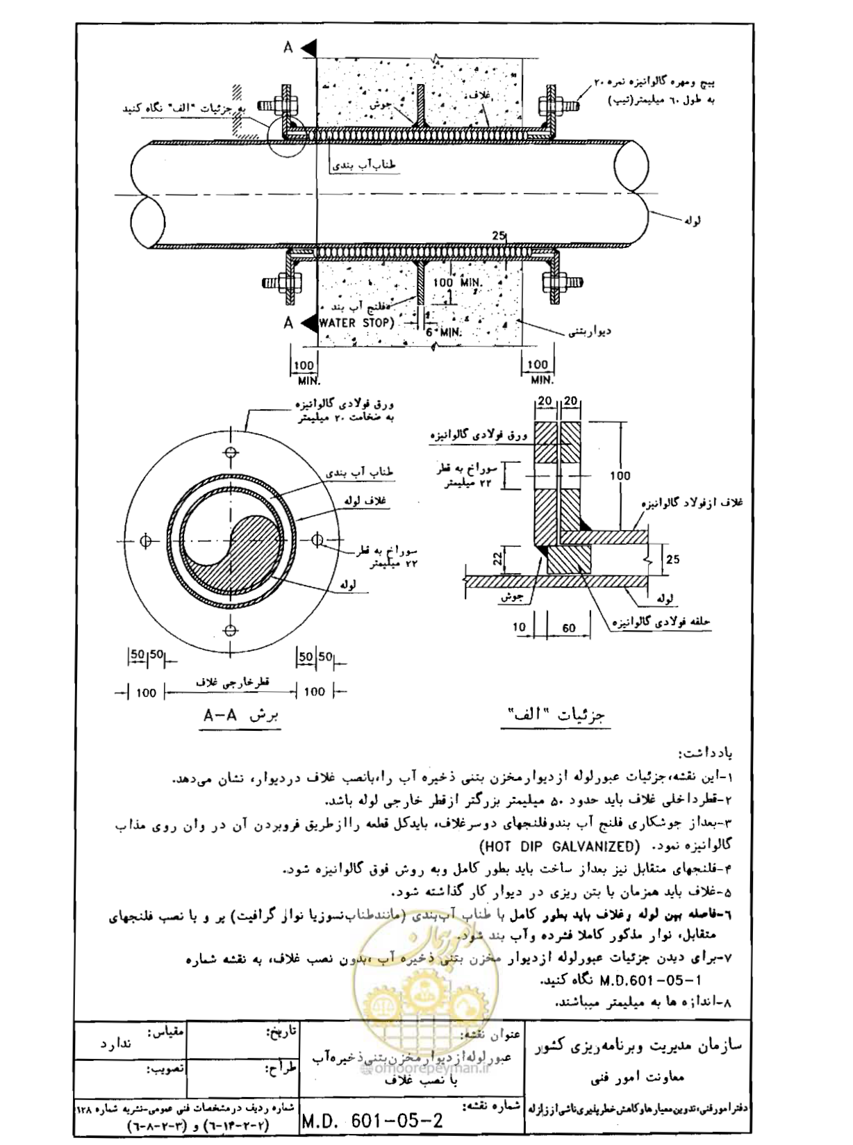 صفحه 171 از 182