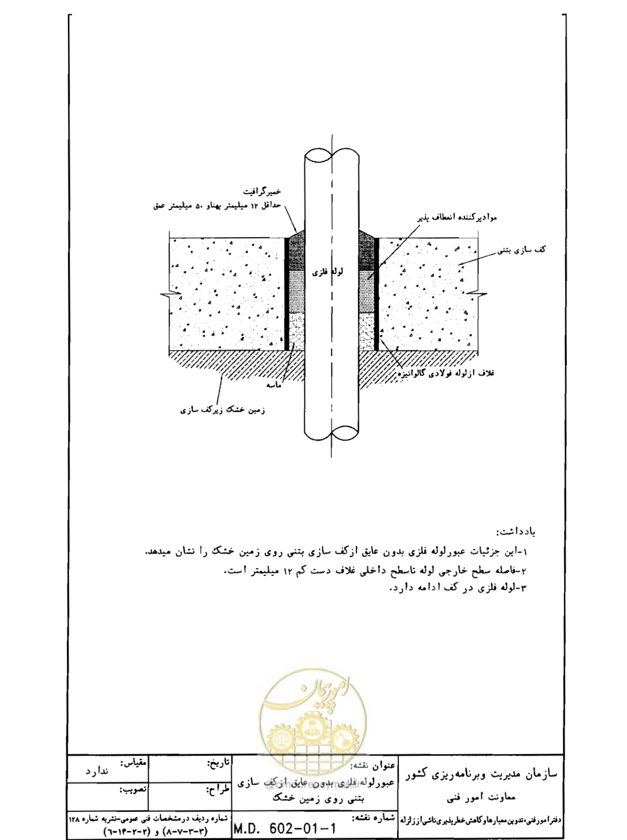 صفحه 172 از 182