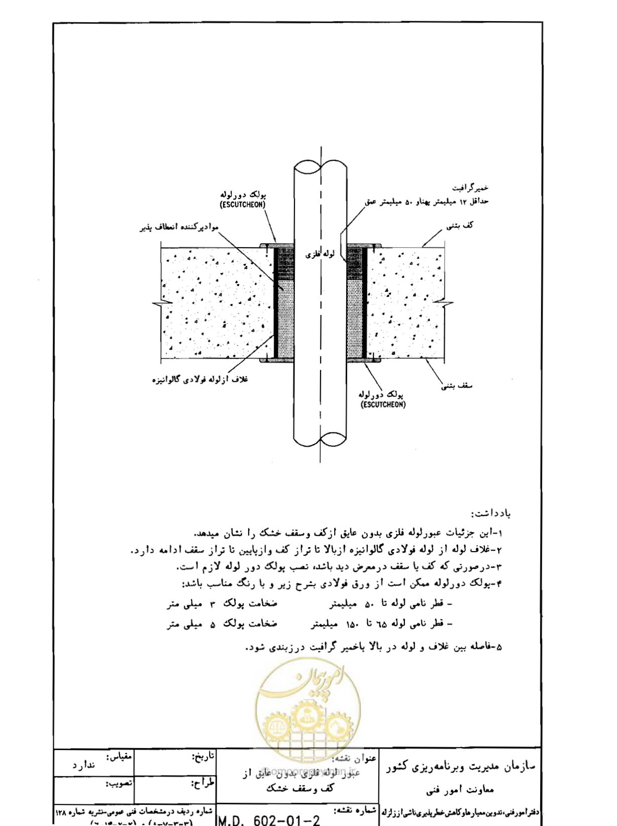 صفحه 173 از 182