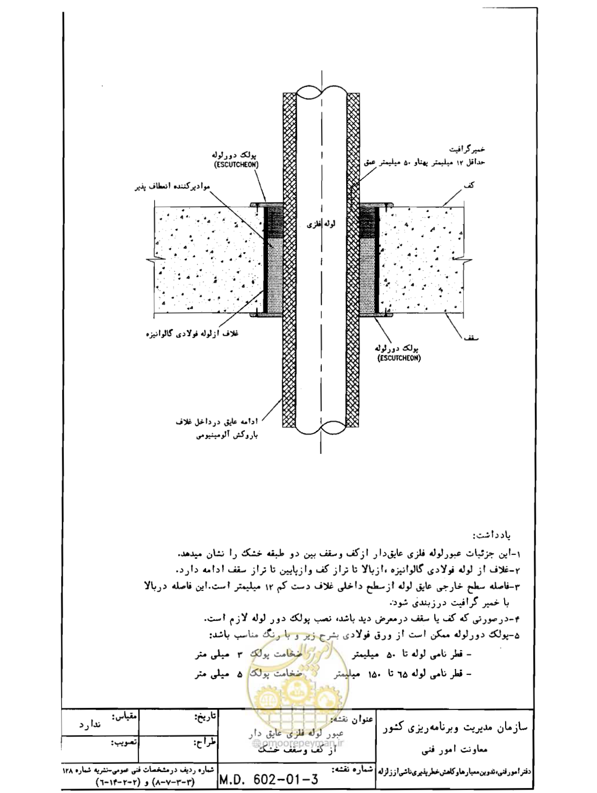 صفحه 174 از 182