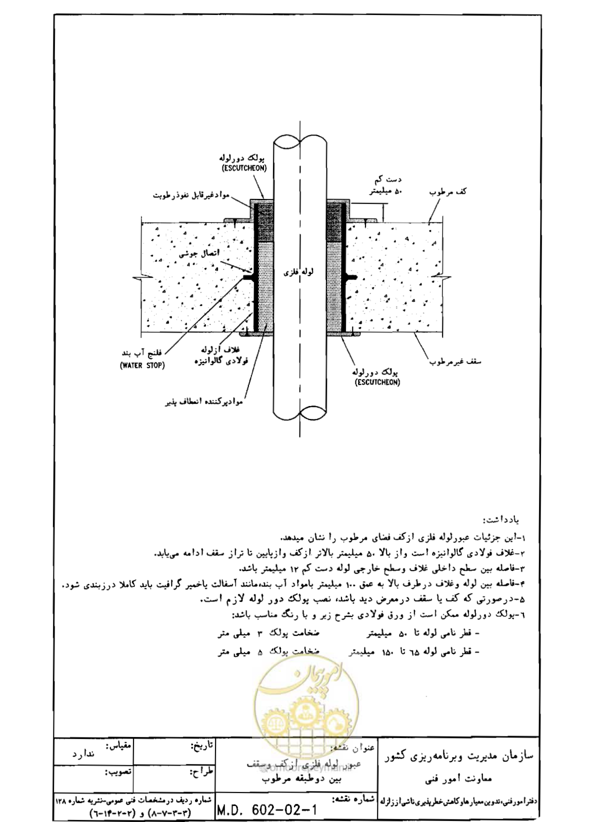 صفحه 175 از 182