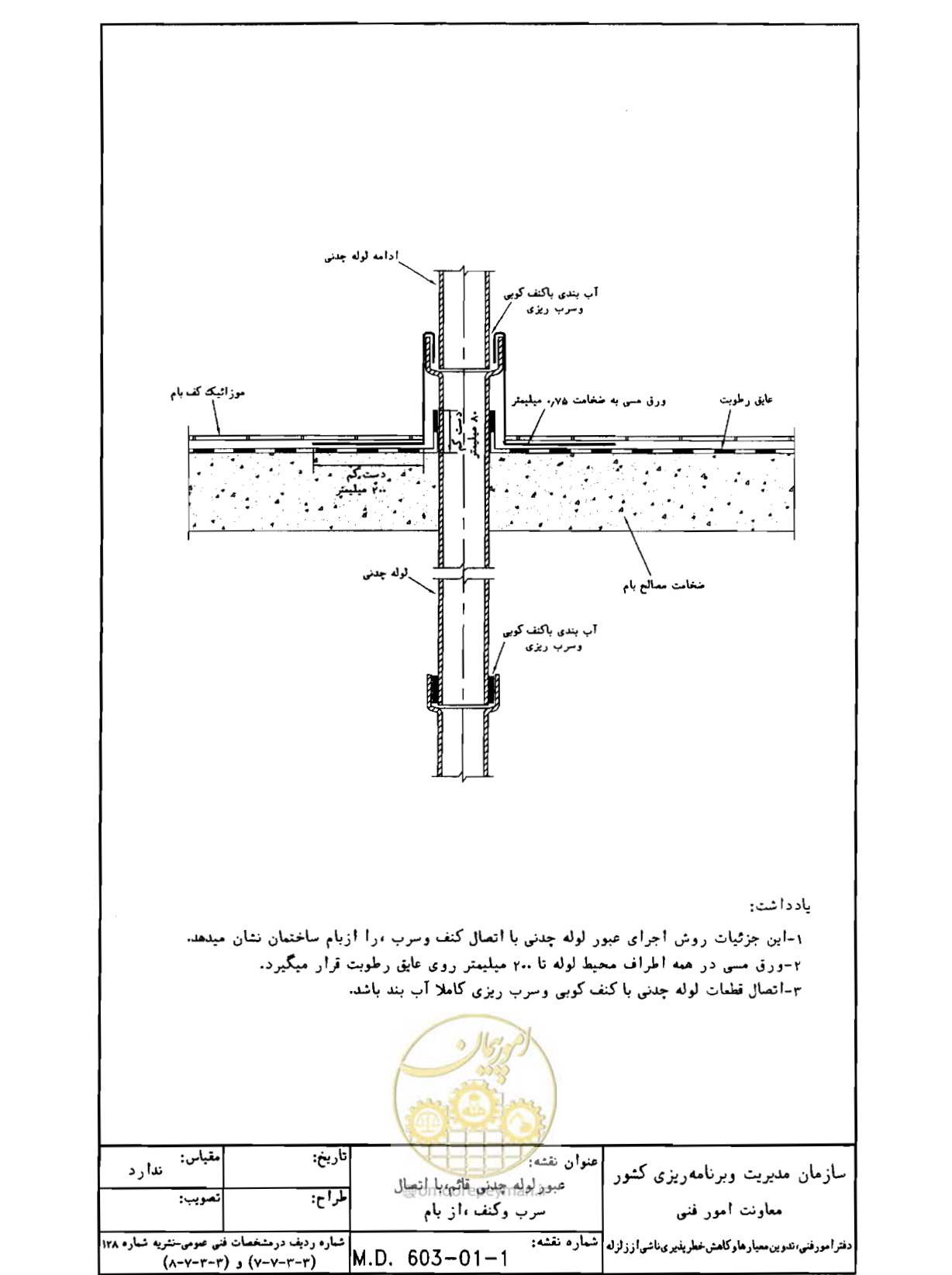 صفحه 176 از 182