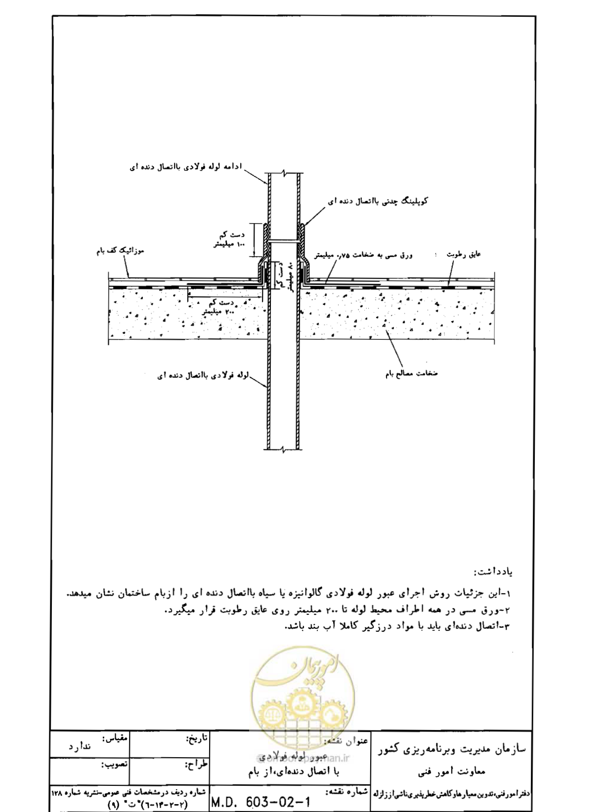 صفحه 177 از 182