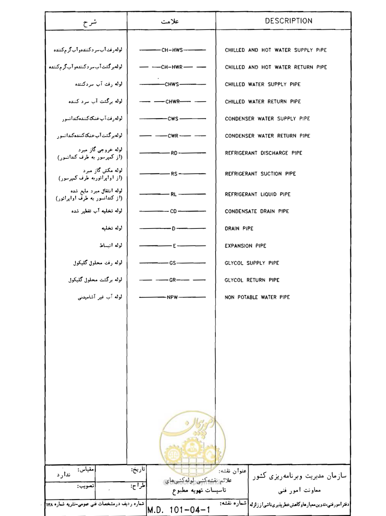 صفحه 18 از 182