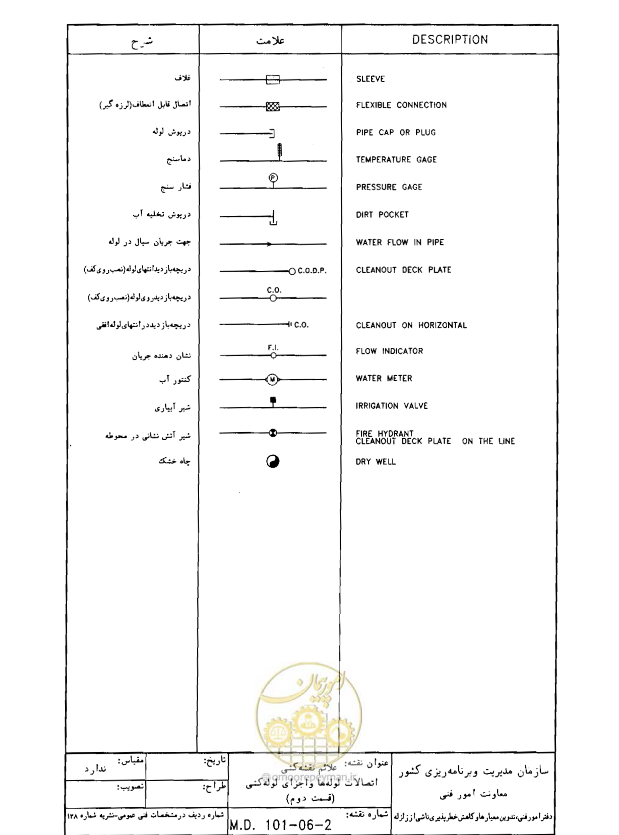 صفحه 22 از 182