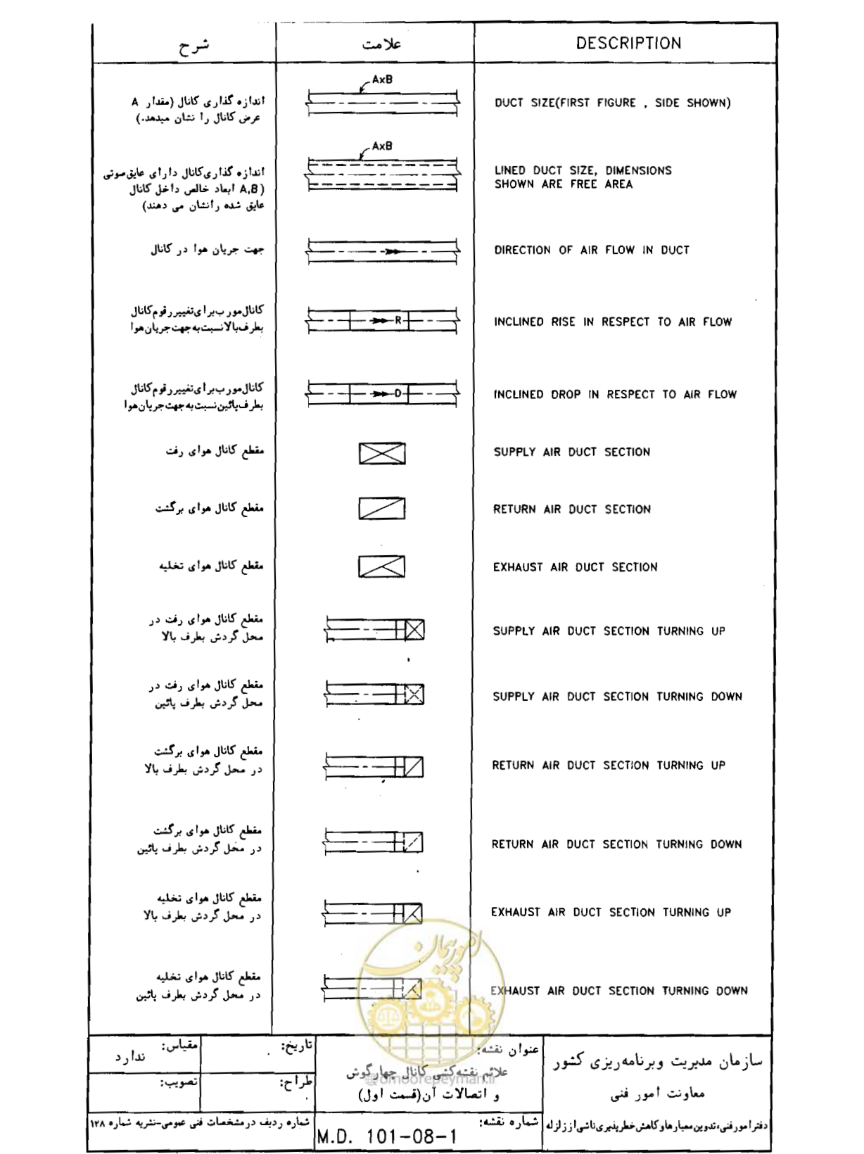 صفحه 24 از 182