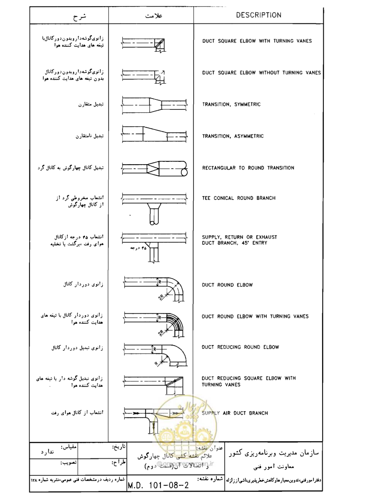 صفحه 25 از 182