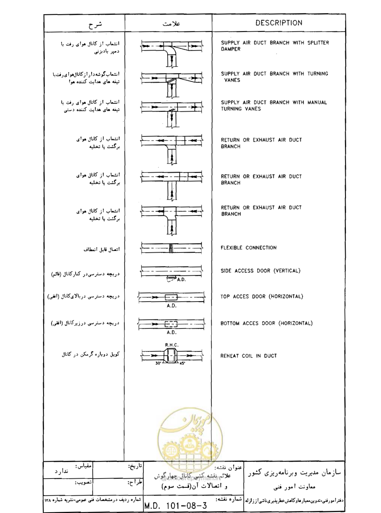 صفحه 26 از 182