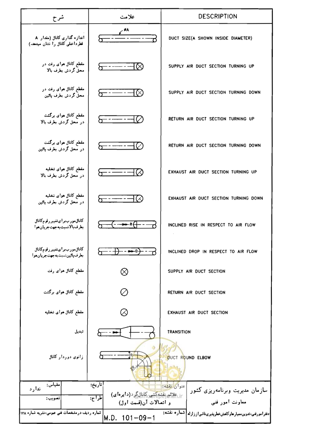 صفحه 27 از 182