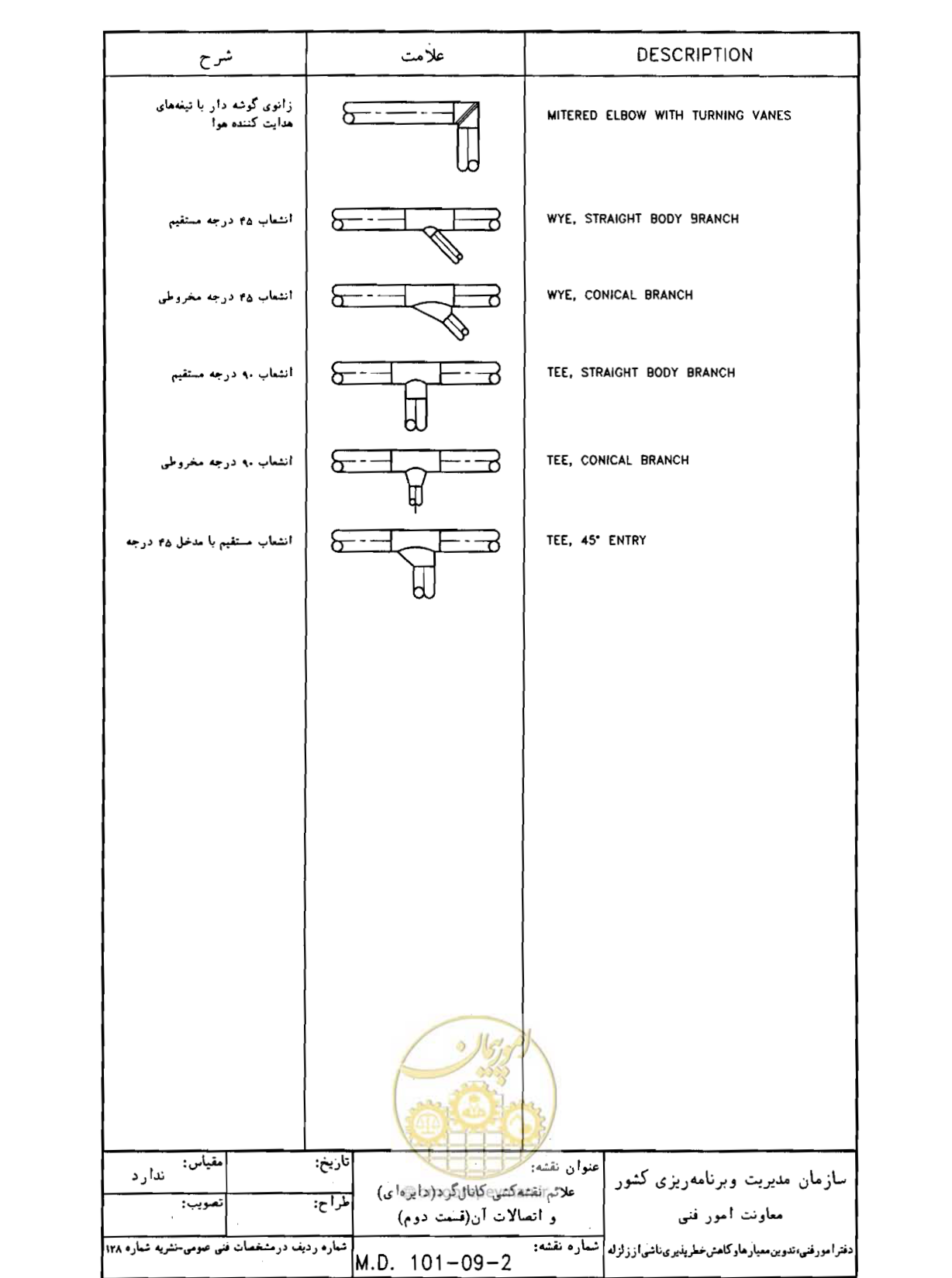 صفحه 28 از 182