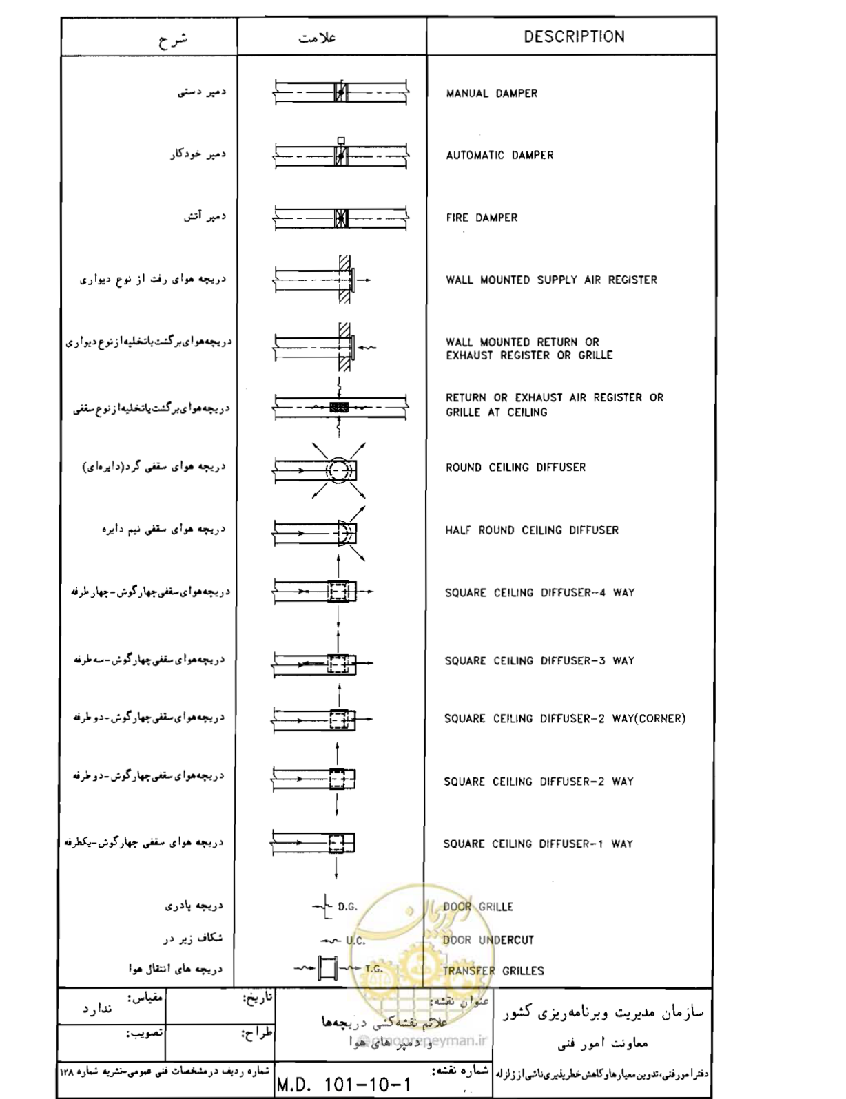 صفحه 29 از 182