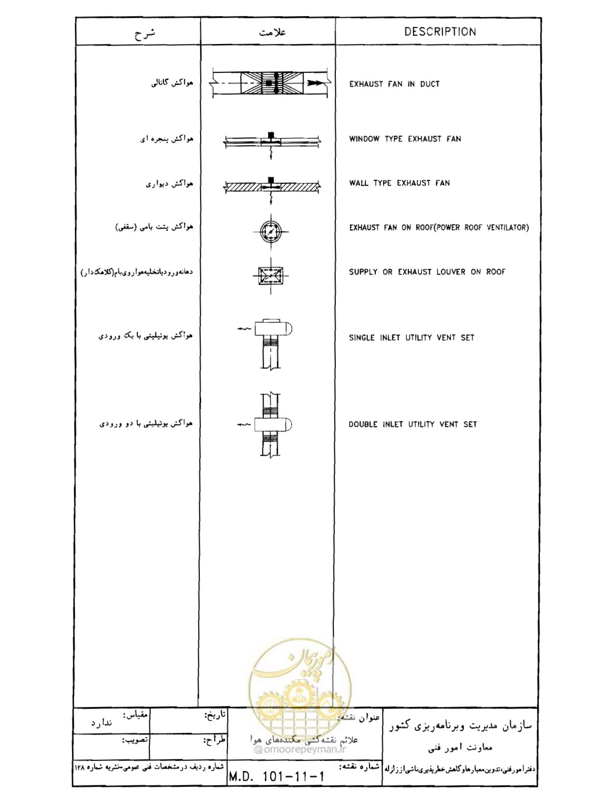 صفحه 30 از 182