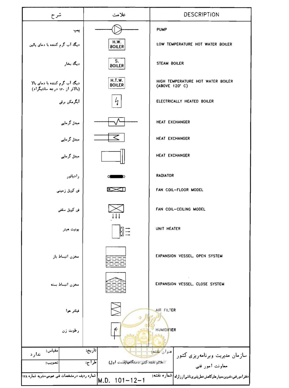 صفحه 31 از 182