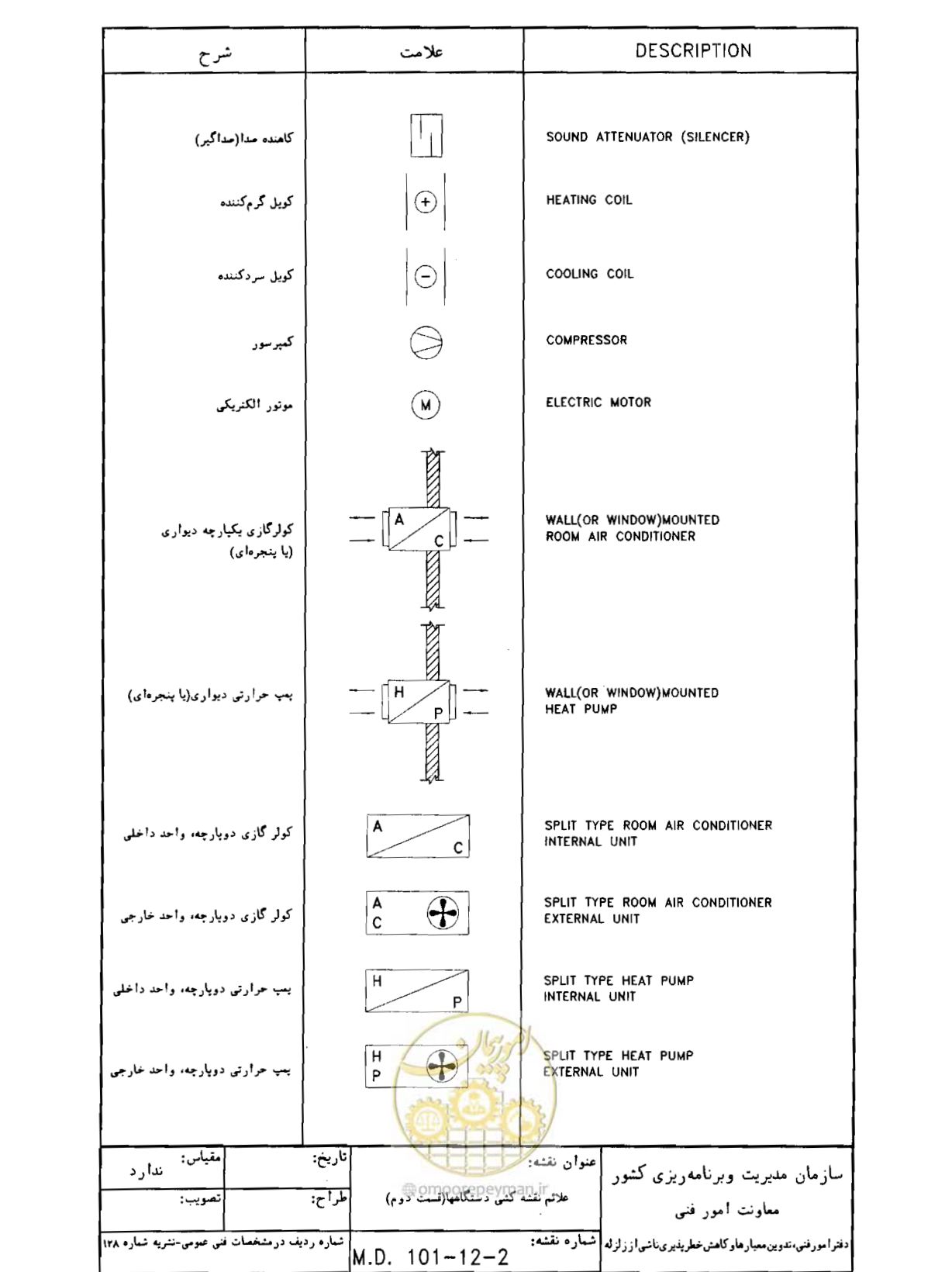 صفحه 32 از 182