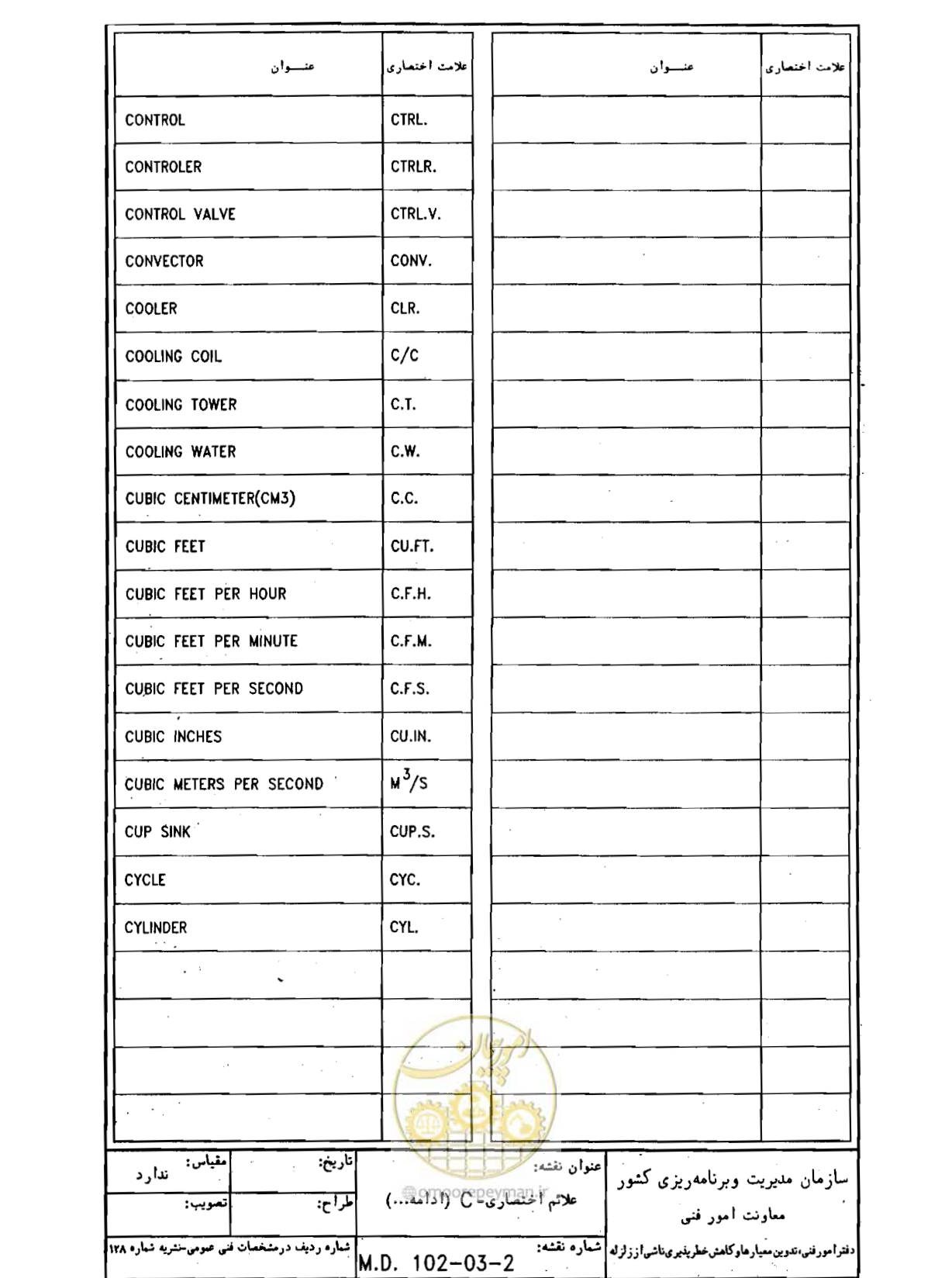 صفحه 36 از 182