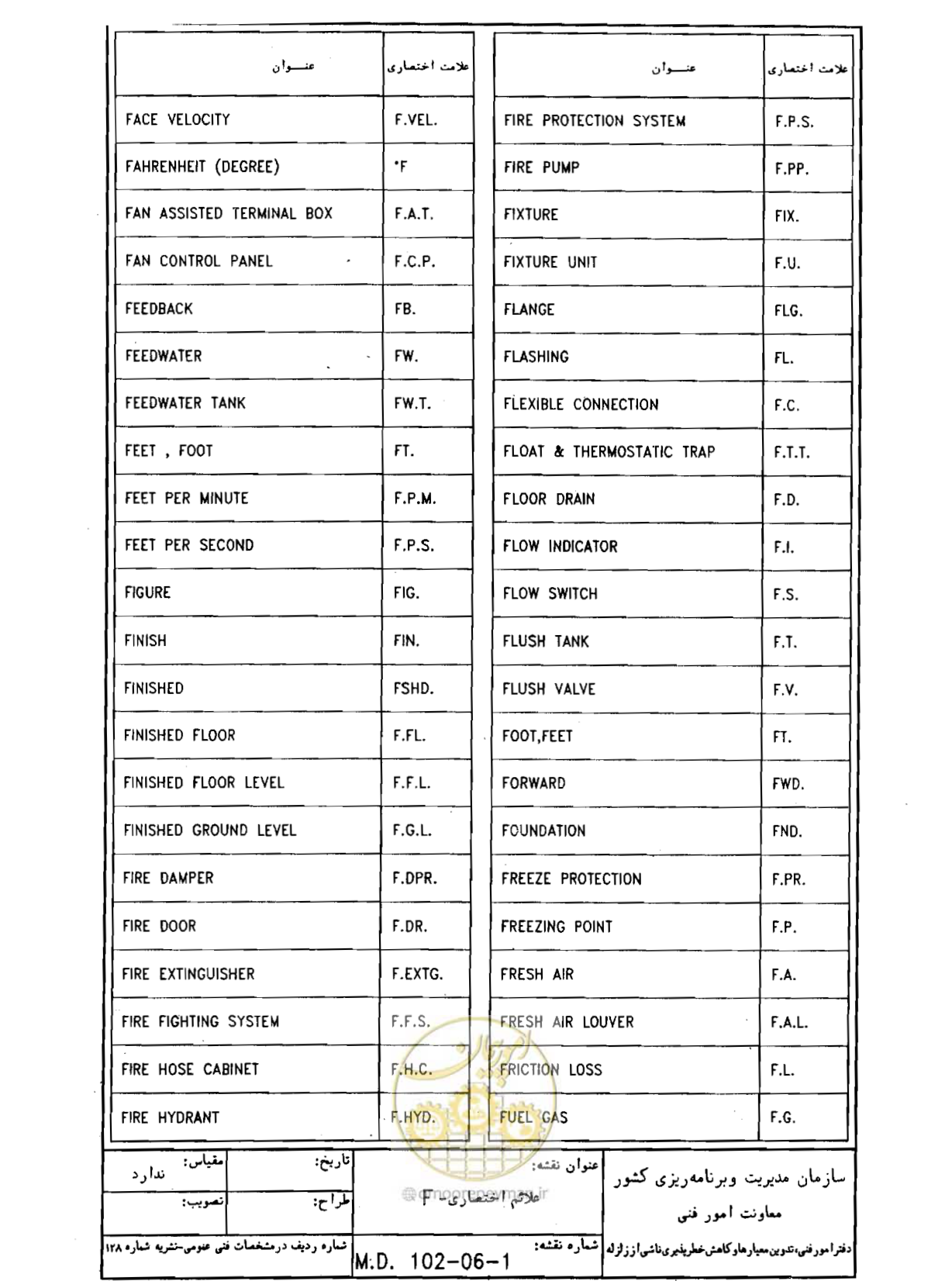صفحه 40 از 182