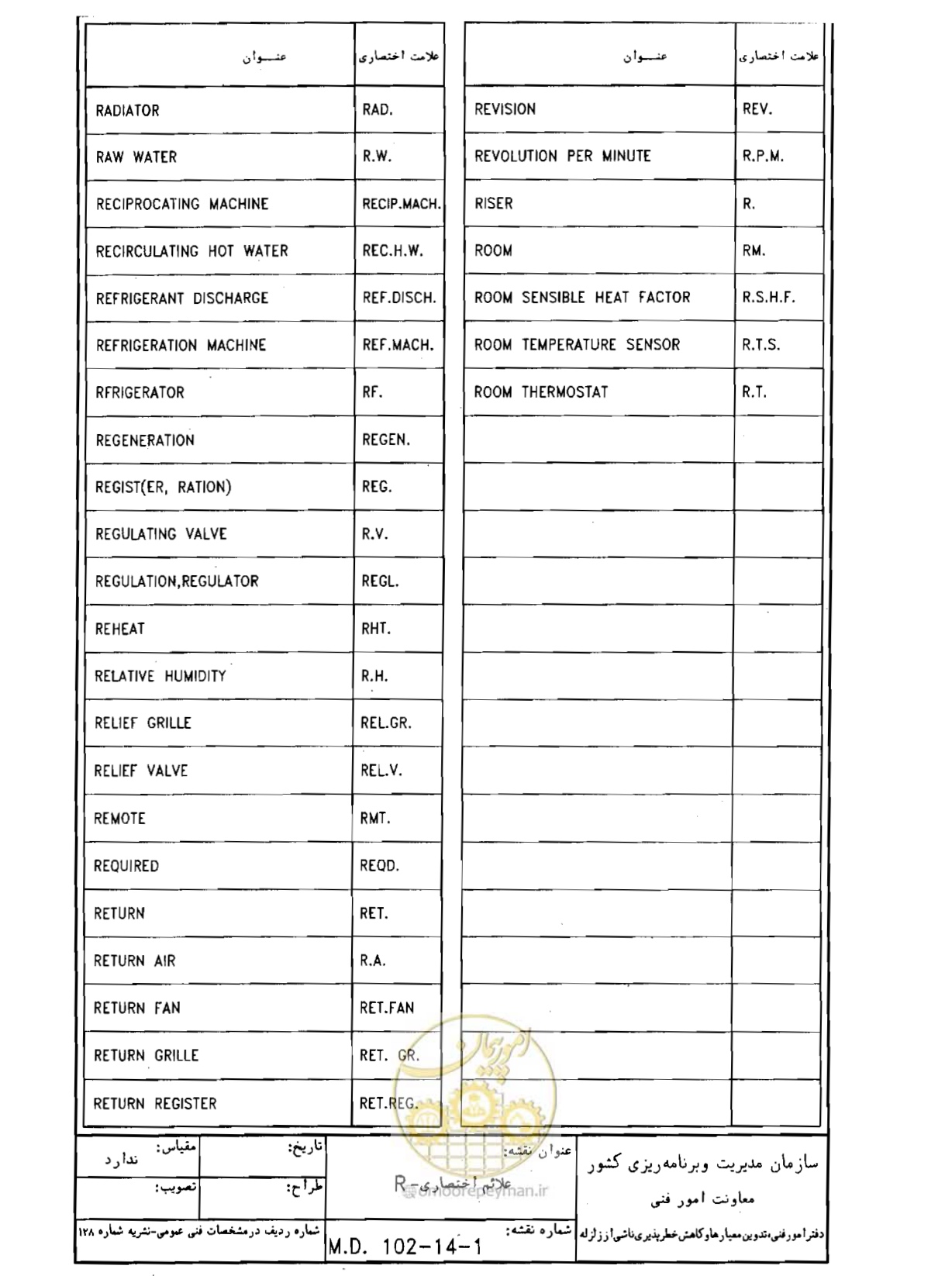 صفحه 49 از 182