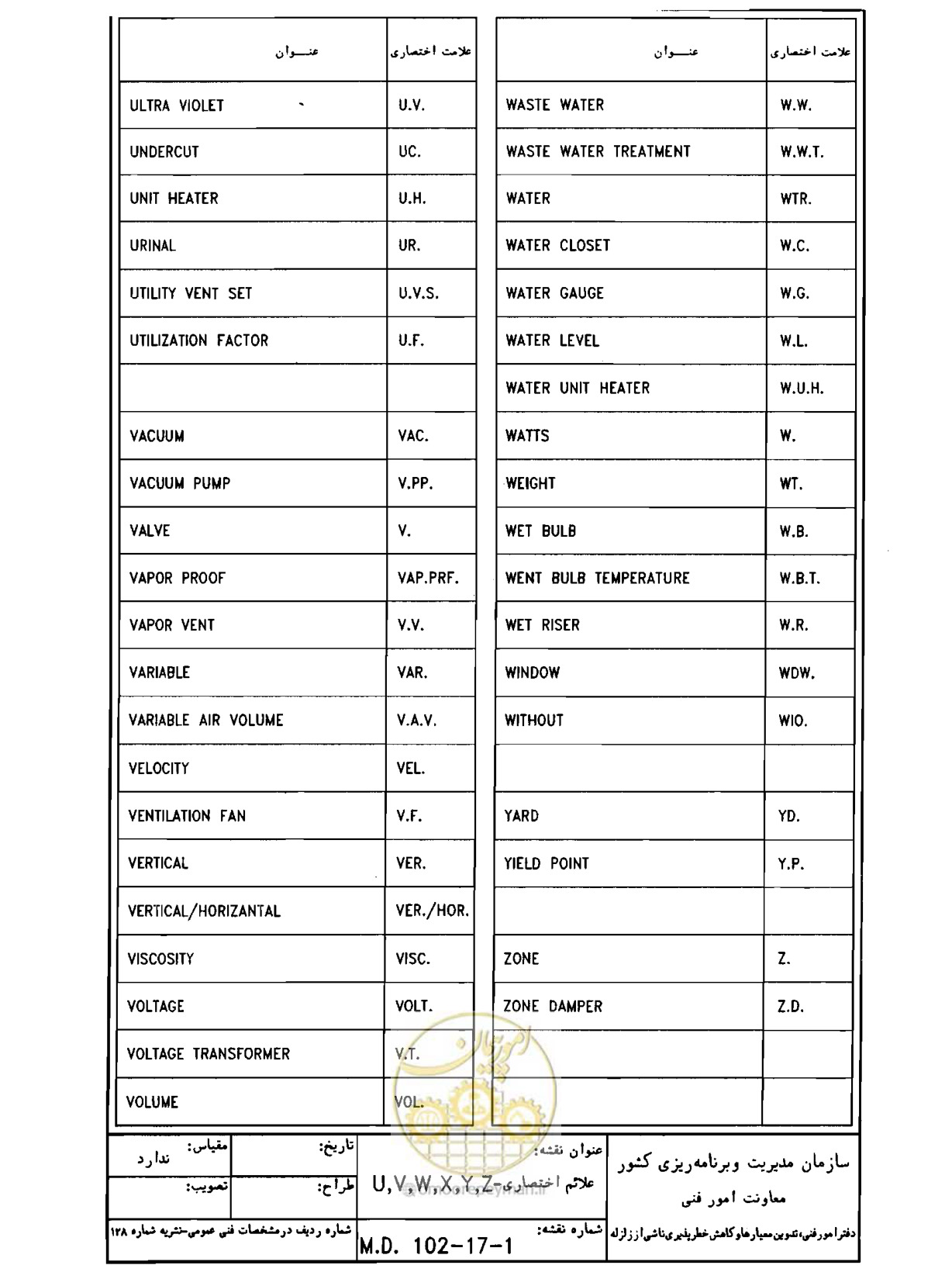 صفحه 52 از 182