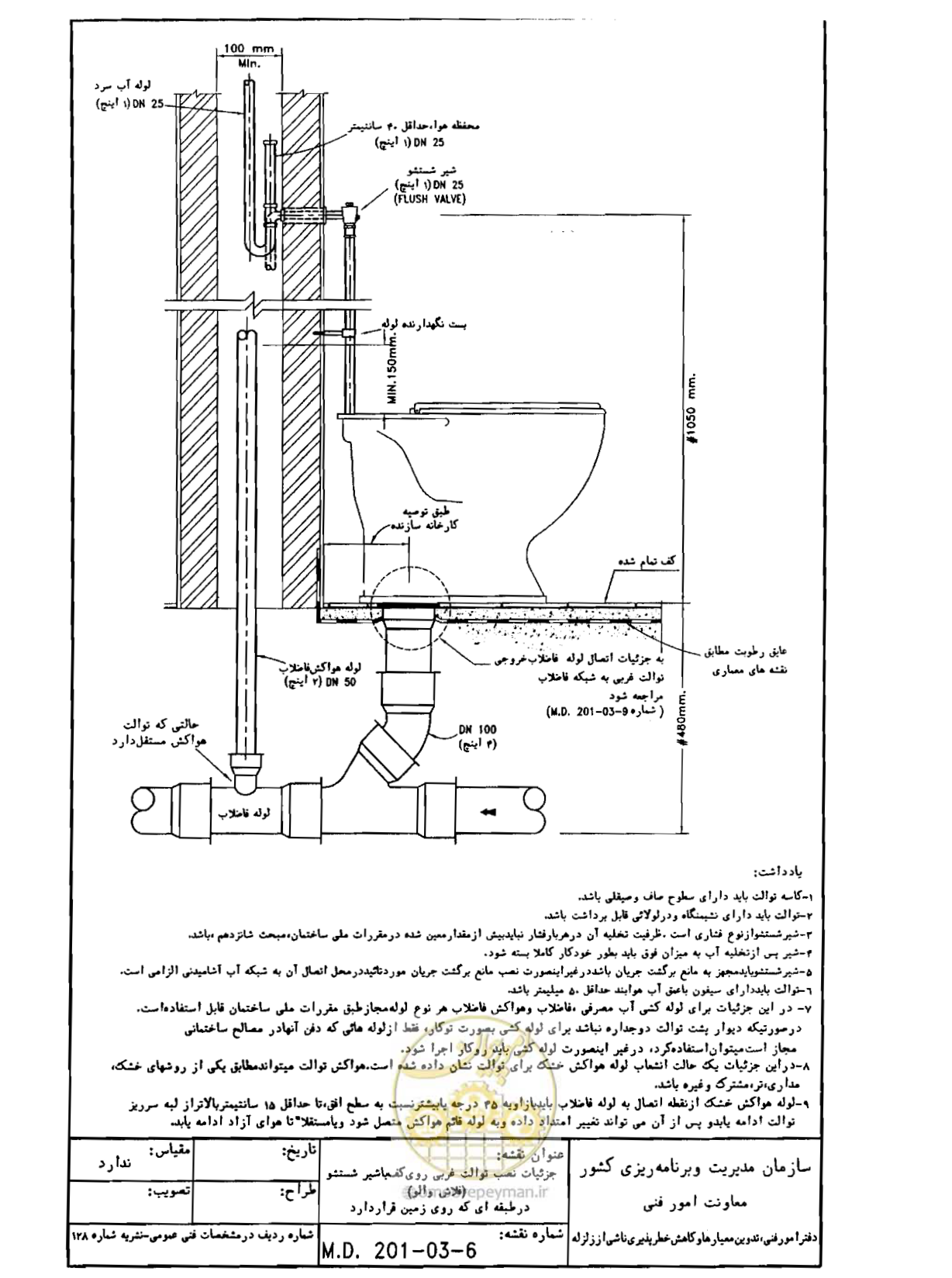 صفحه 71 از 182