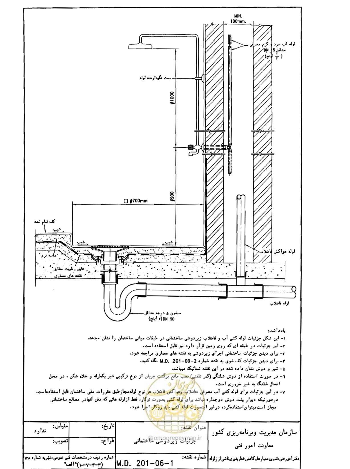 صفحه 77 از 182
