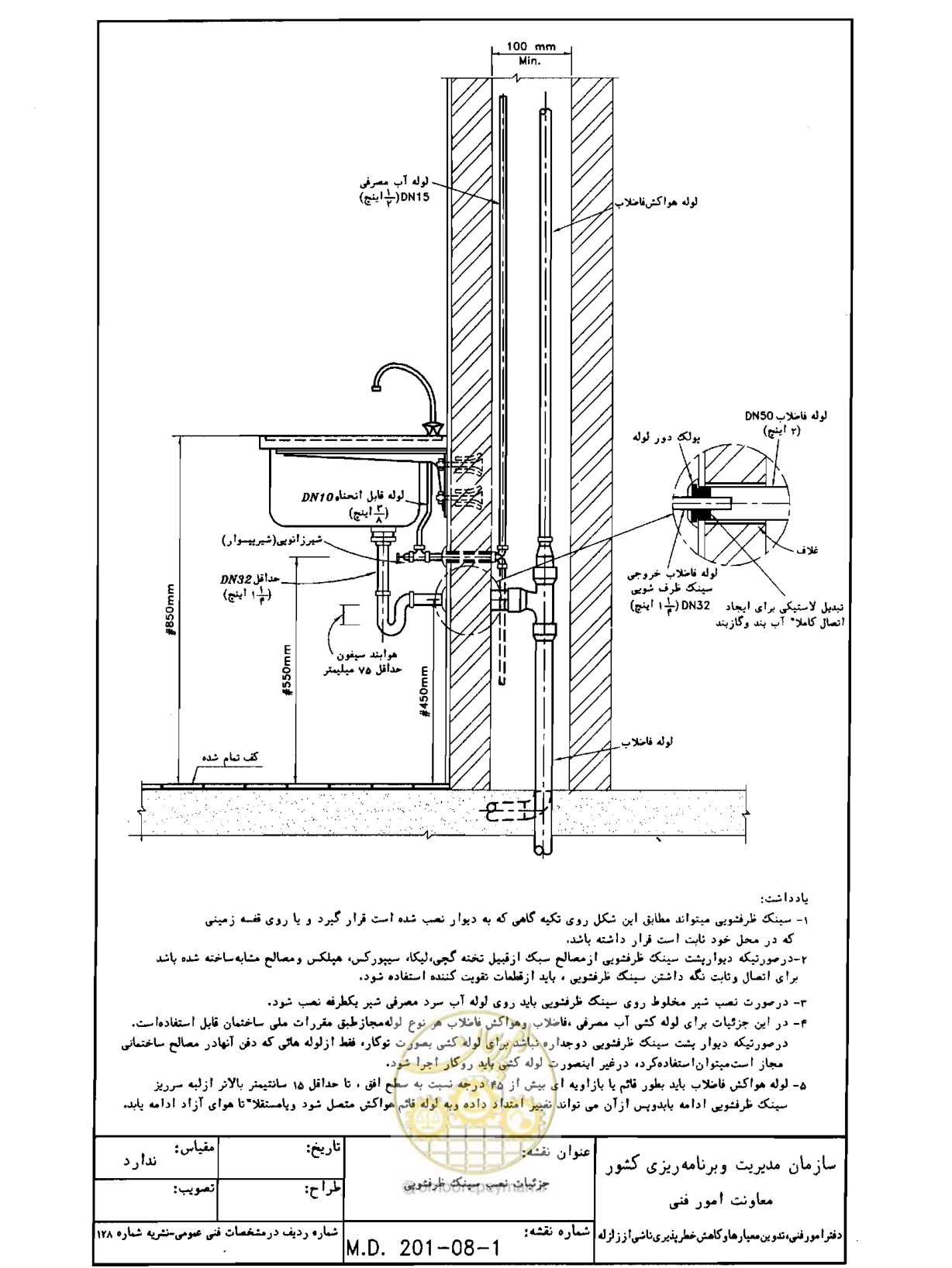 صفحه 80 از 182