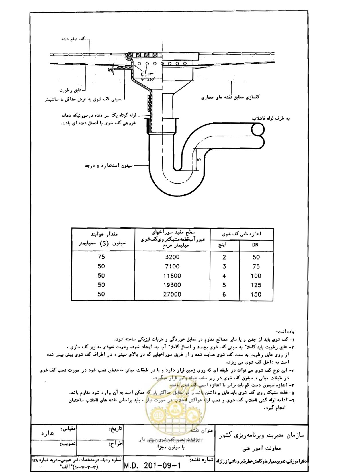 صفحه 81 از 182