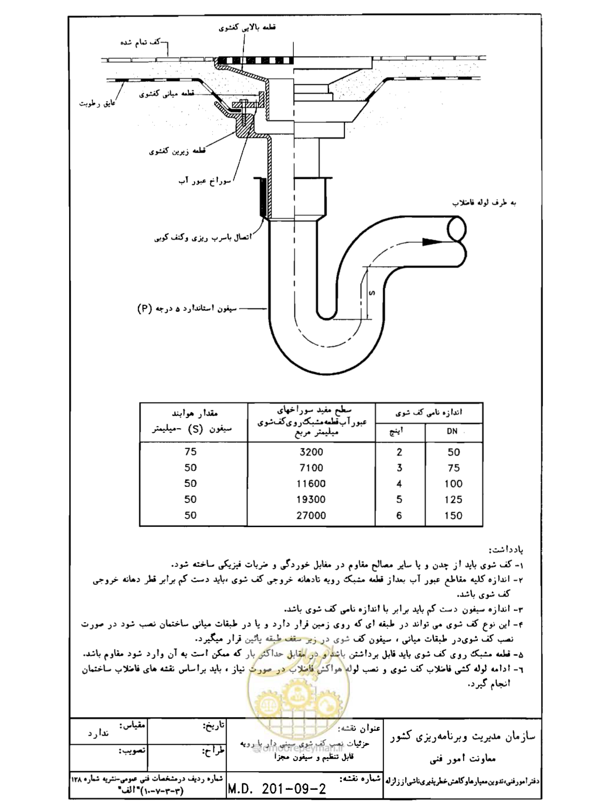 صفحه 82 از 182
