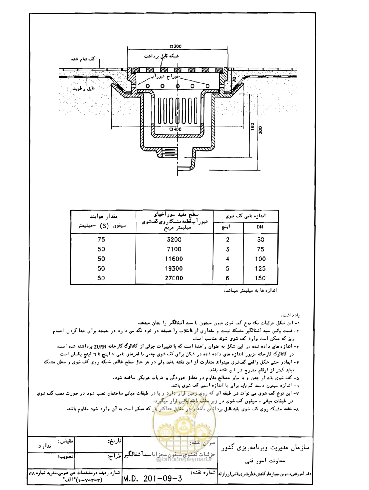 صفحه 83 از 182