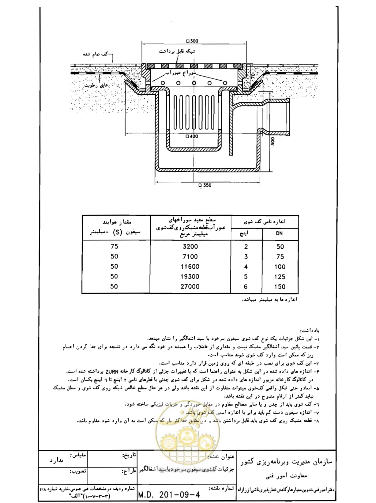 صفحه 84 از 182