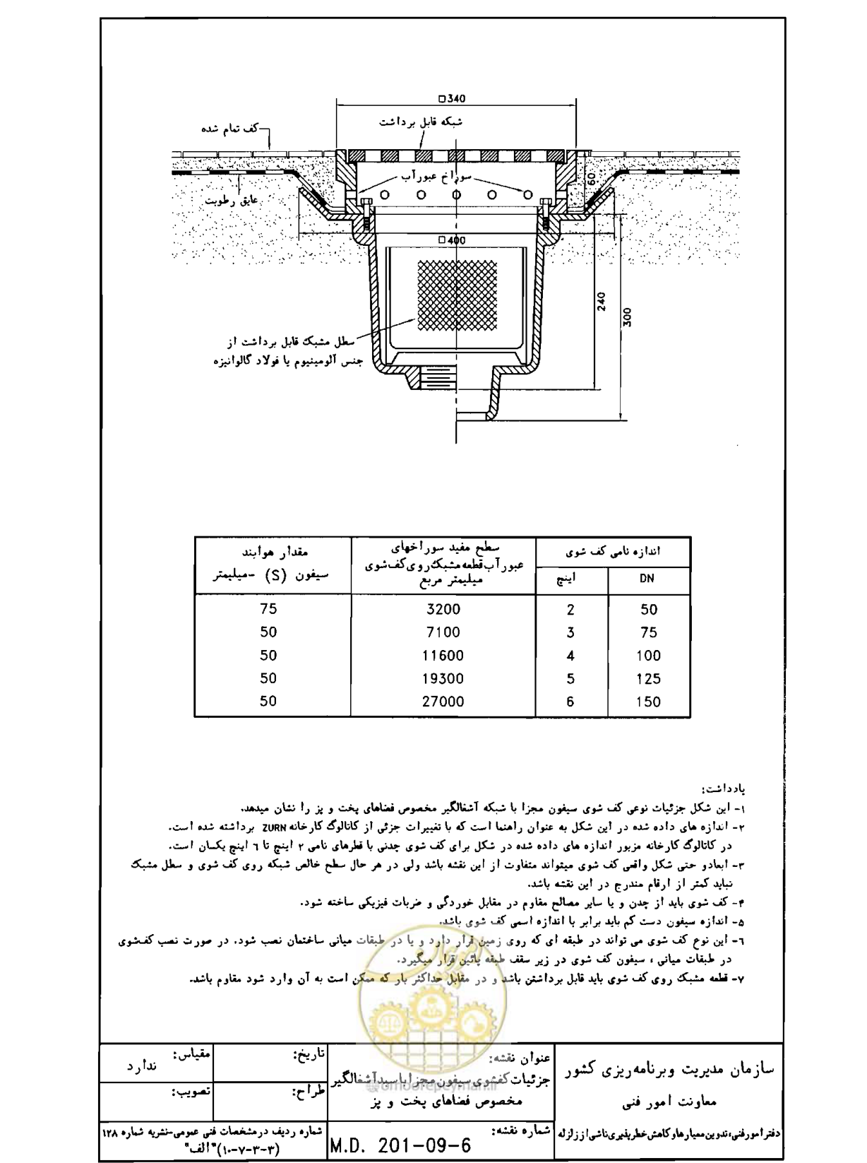 صفحه 86 از 182