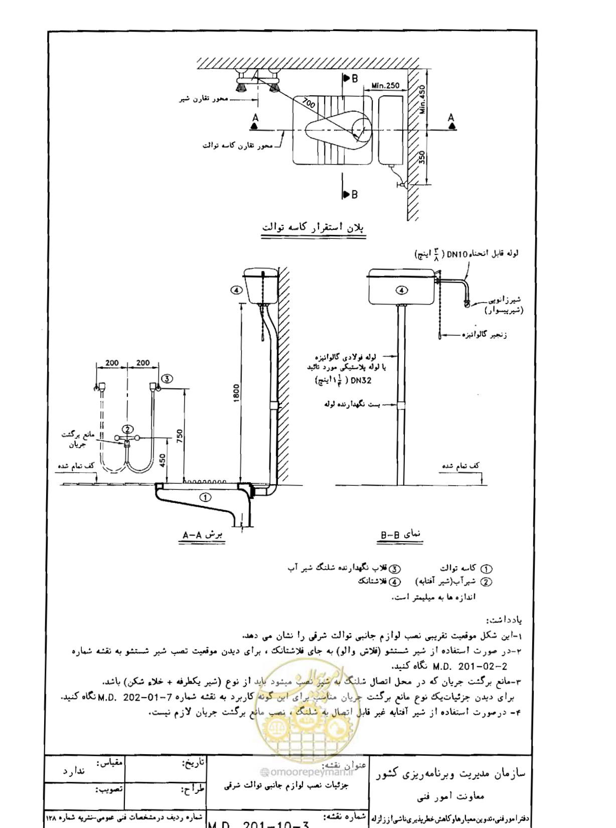 صفحه 91 از 182