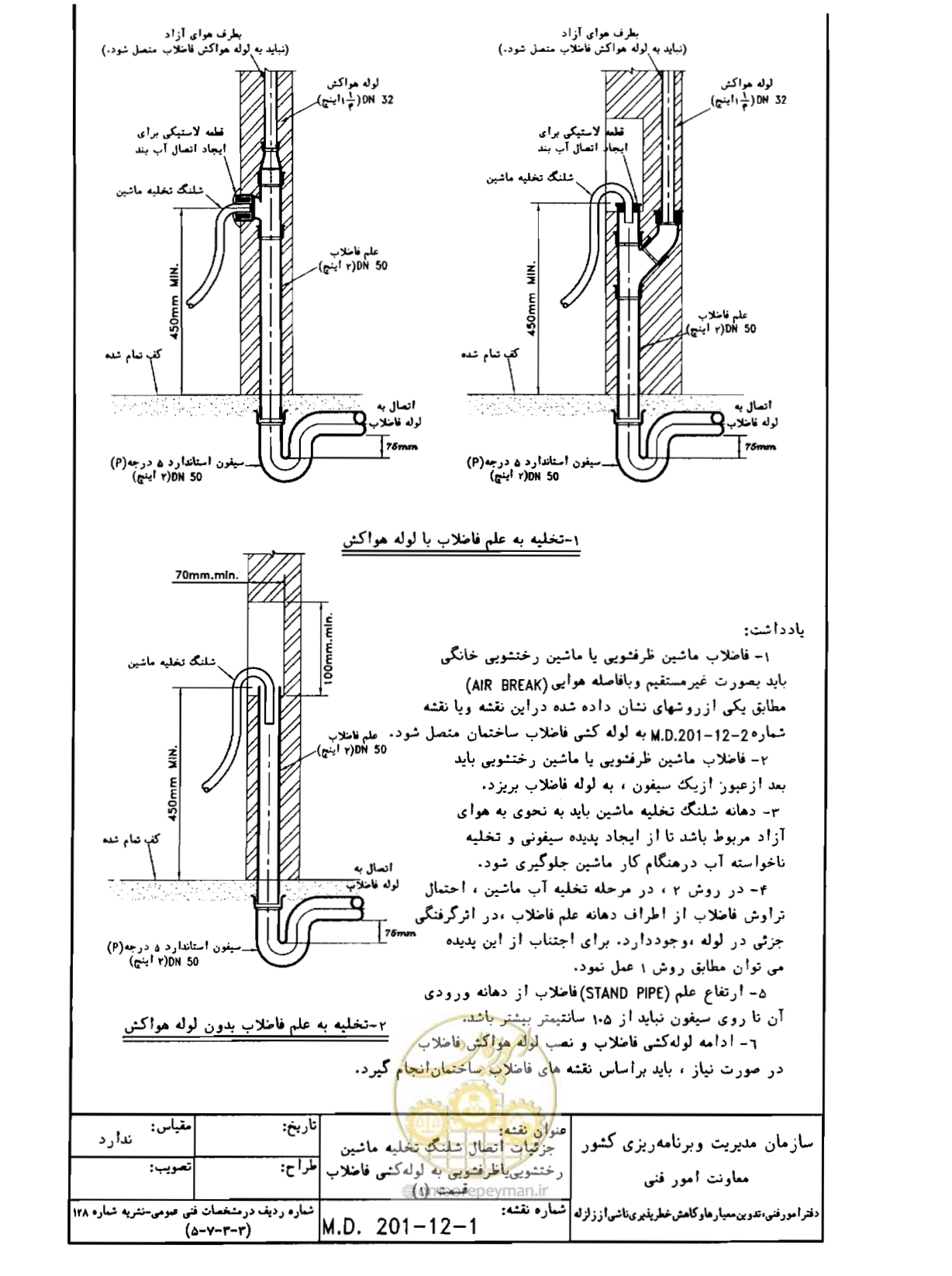 صفحه 93 از 182