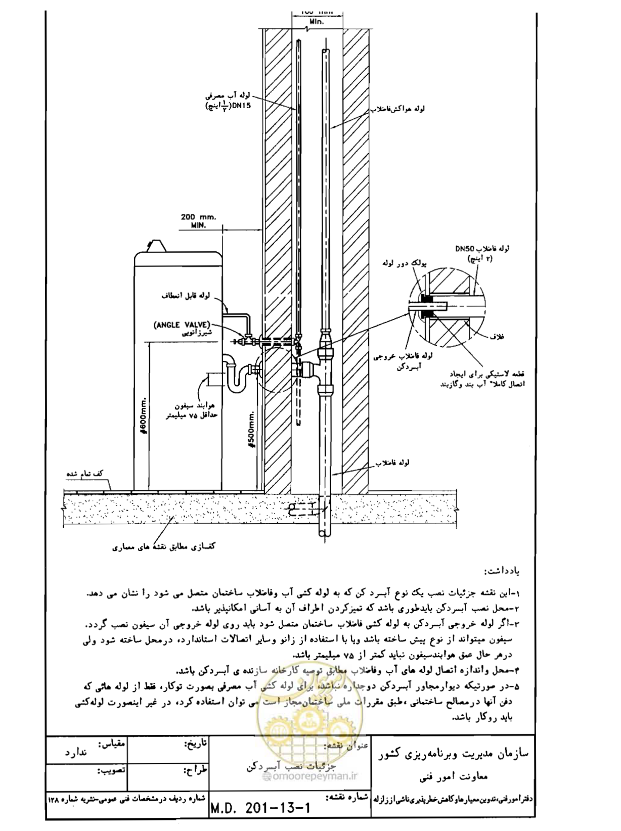 صفحه 95 از 182
