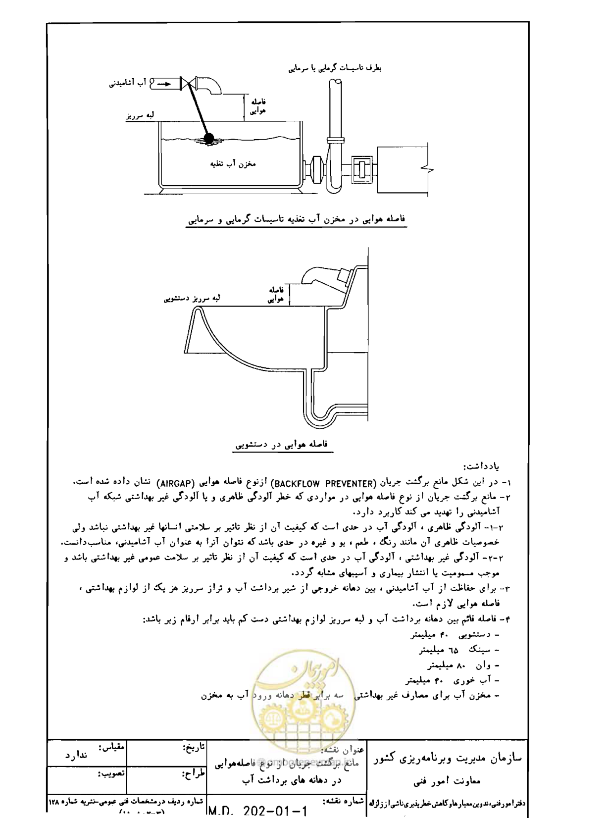 صفحه 97 از 182