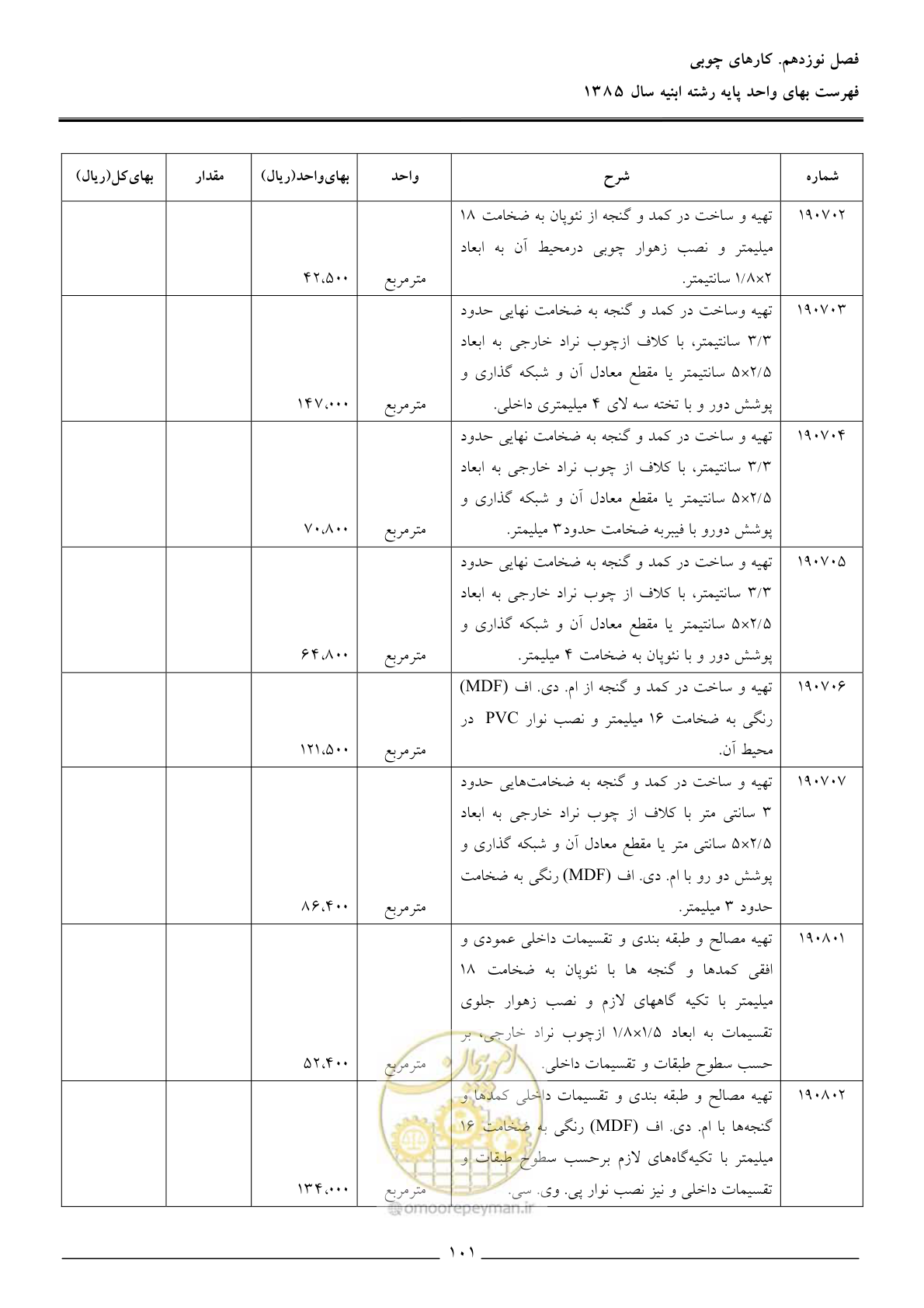 صفحه 104 از 163