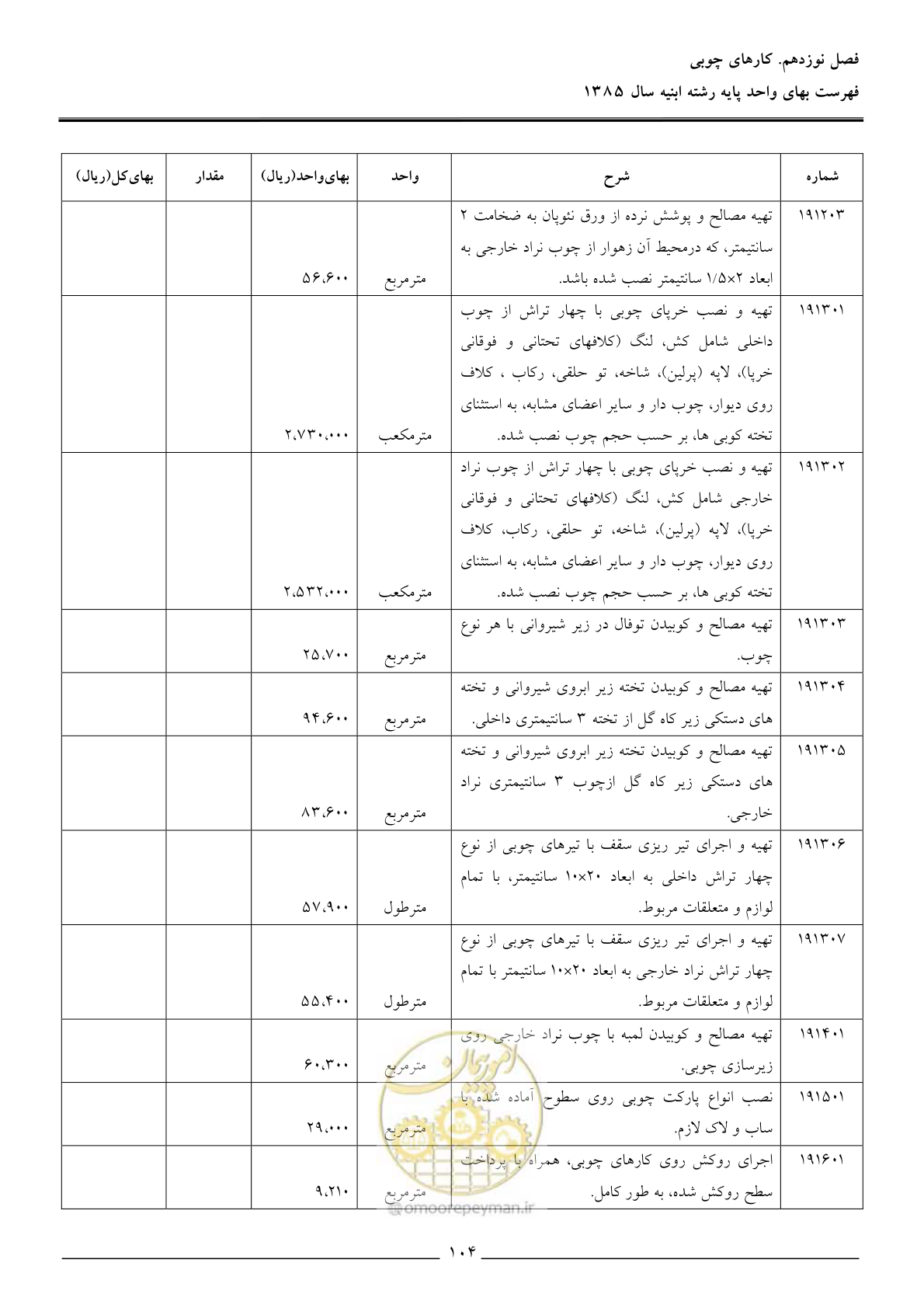 صفحه 107 از 163