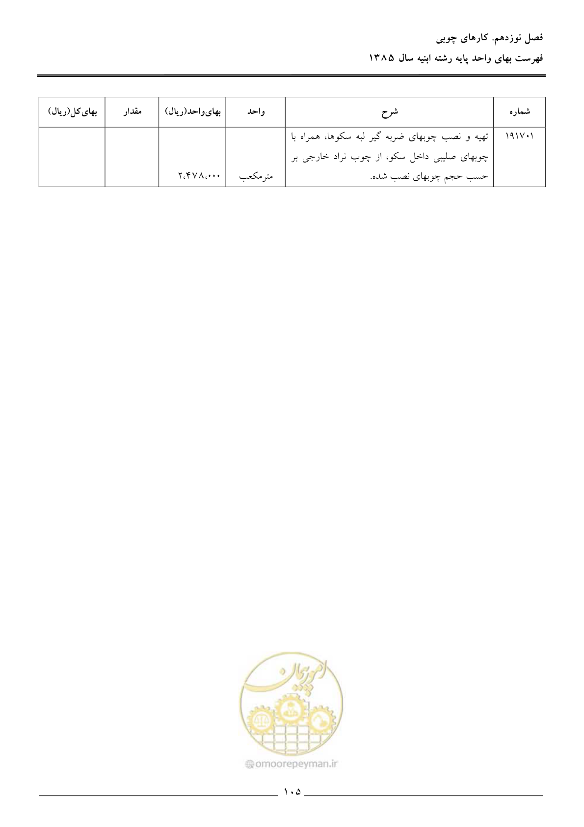 صفحه 108 از 163