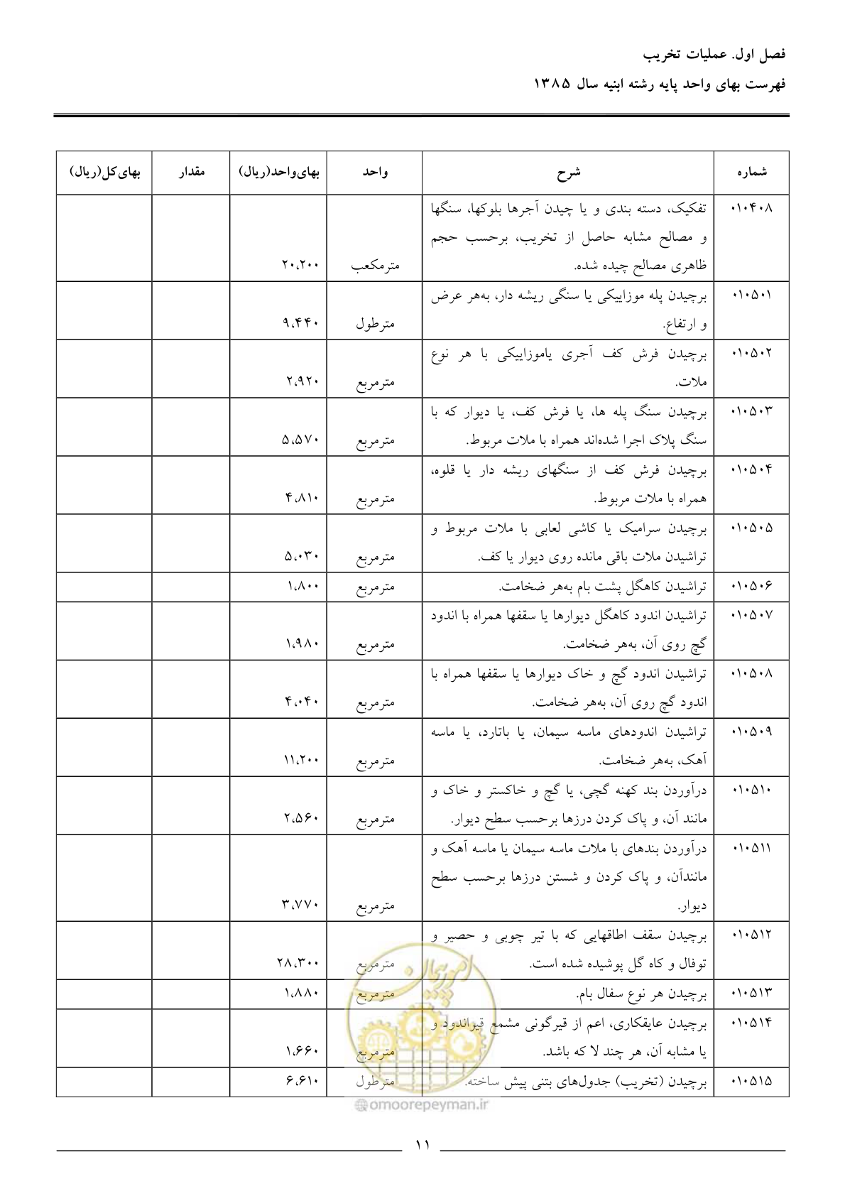 صفحه 14 از 163