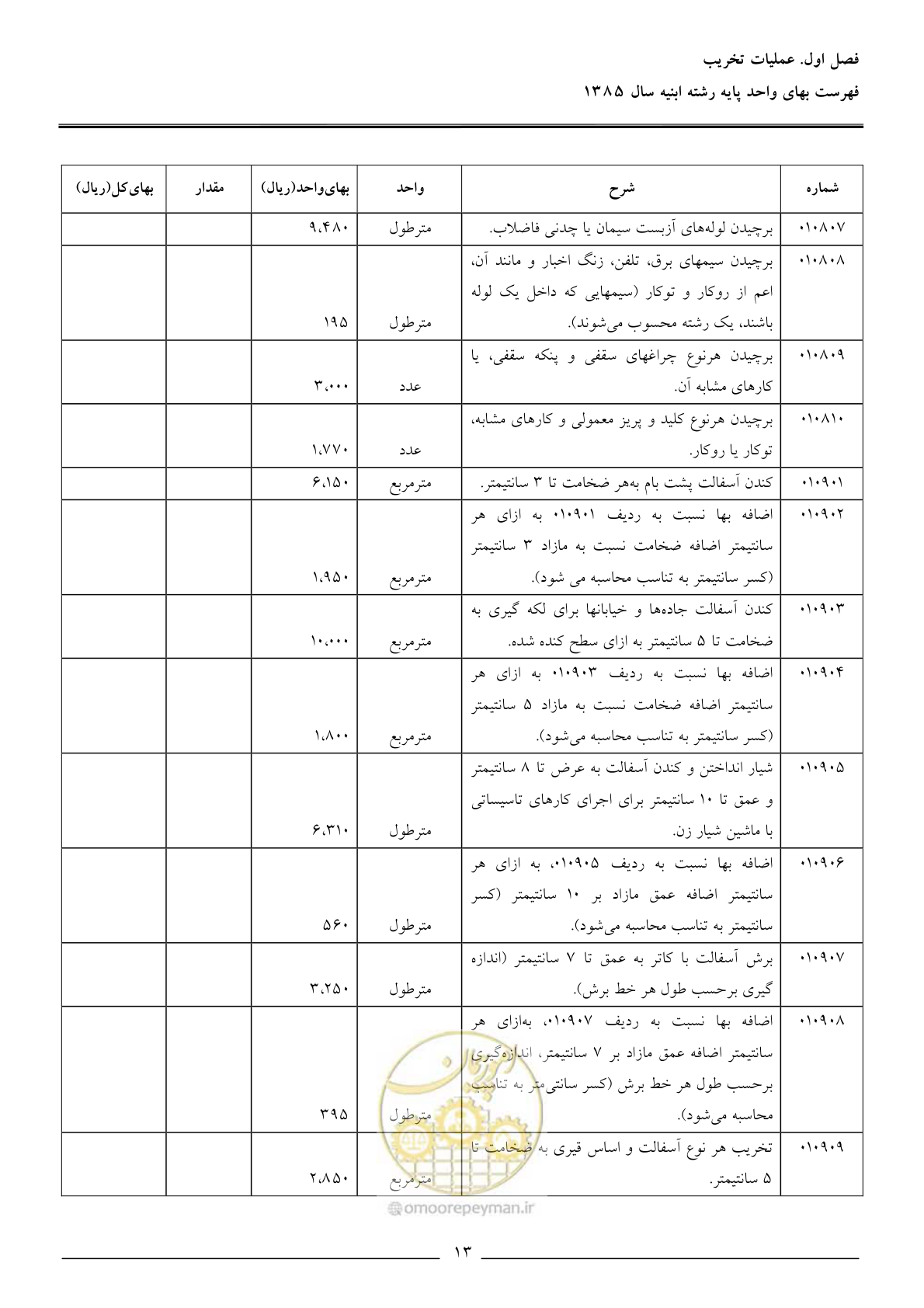 صفحه 16 از 163