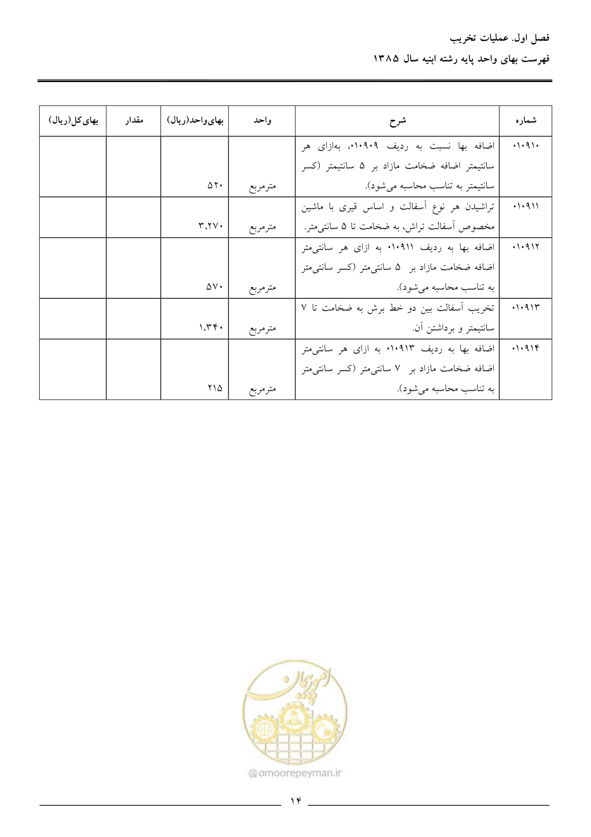صفحه 17 از 163