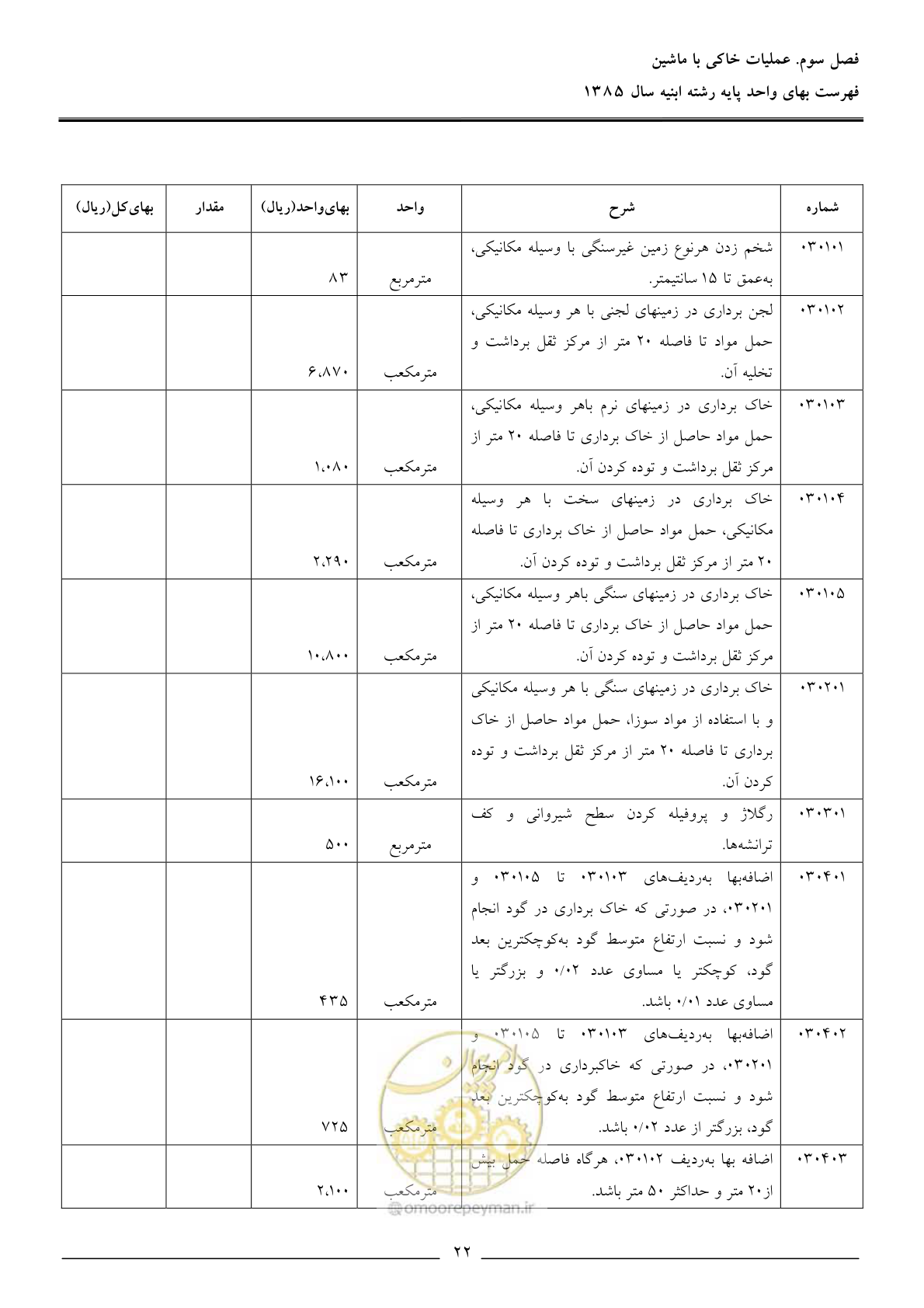 صفحه 25 از 163