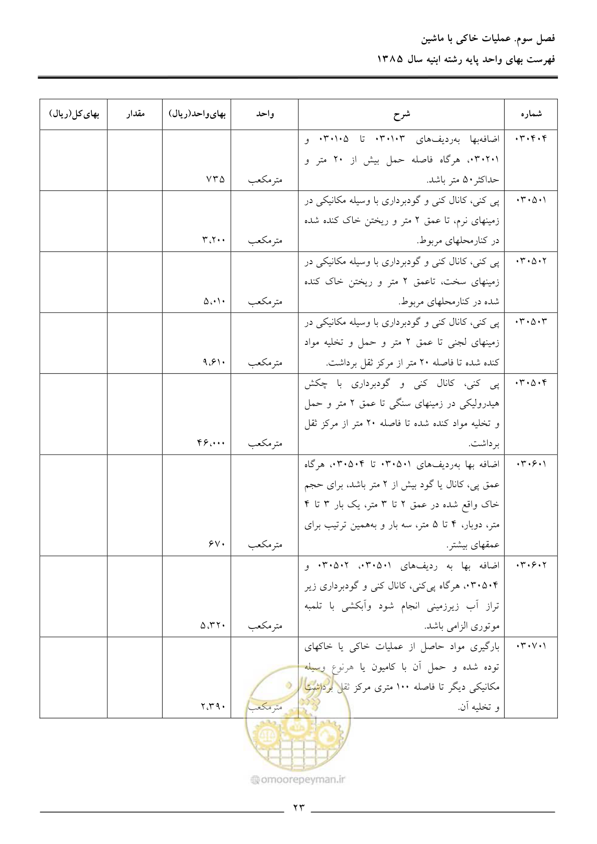 صفحه 26 از 163